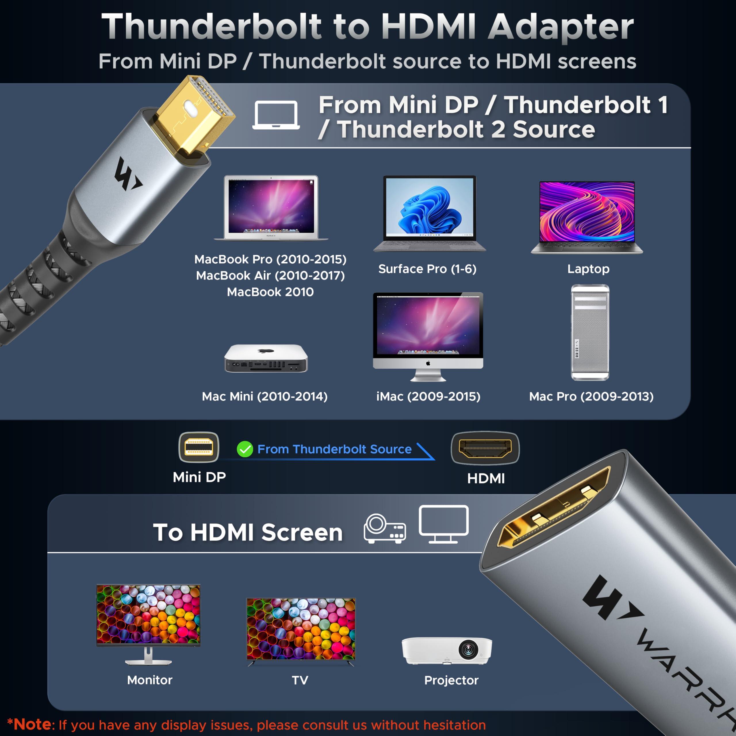 Warrky 4K Mini DisplayPort to HDMI Adapter, [UHD, Gold-Plated Plug, Aluminum Case, Super Slim] Thunderbolt to HDMI Converter Compatible for MacBook Air/Pro, Surface Pro/Dock, Monitor/Projector - Image 6