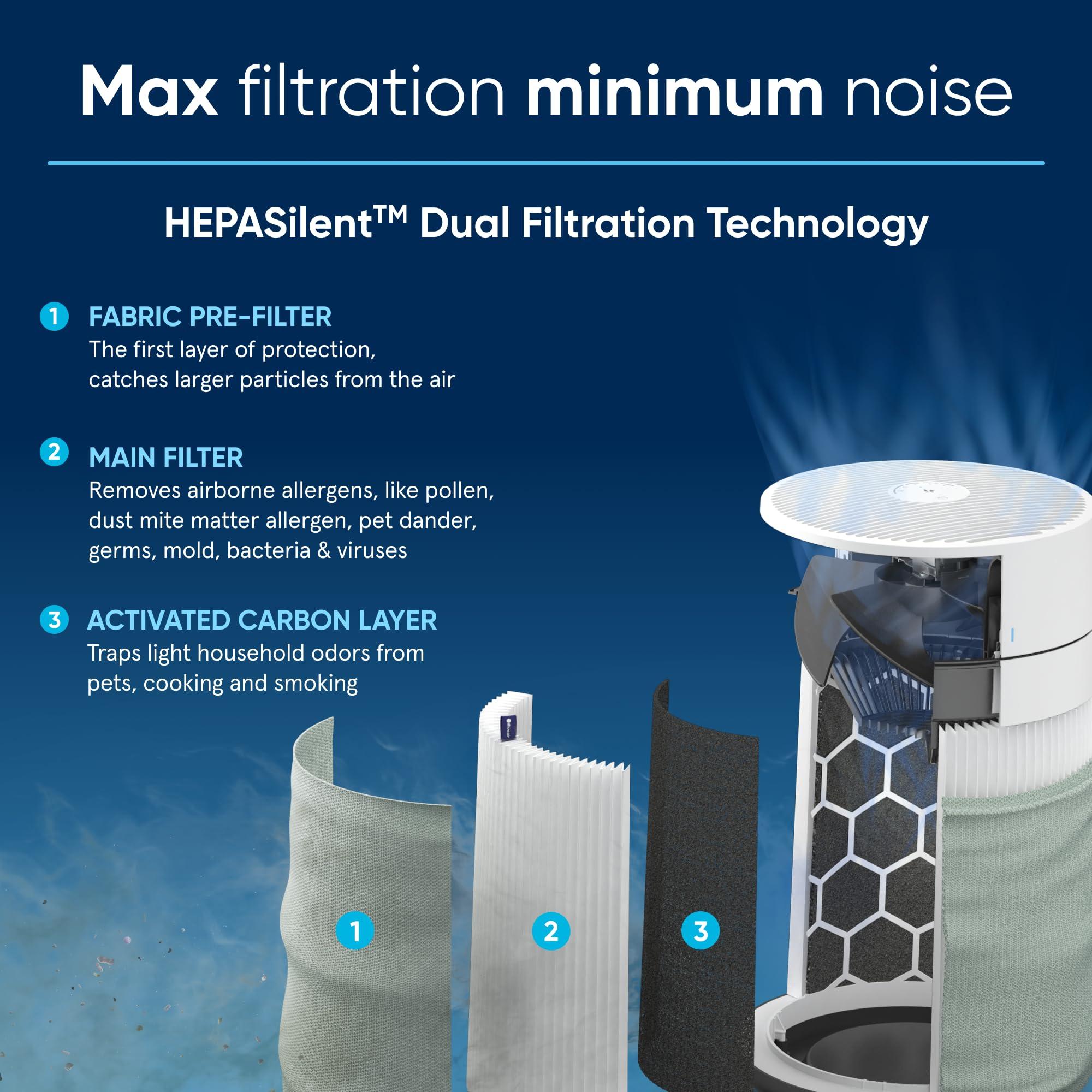 BLUEAIR Air Purifiers for Large Rooms, Cleans 3,048 Sqft In One Hour, HEPASilent Smart Air Cleaner For Home, Pets, Allergies, Virus, Dust, Mold, Smoke - Blue Pure 211i Max - Image 6