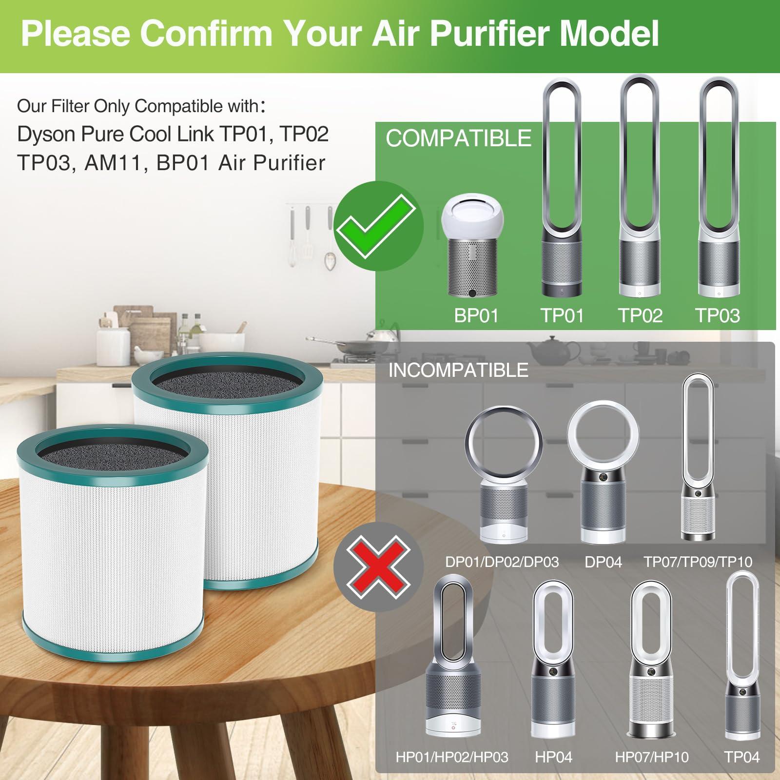TP01 HEPA Filter Replacement Compatible with Dyson Tower Purifier Pure Cool Link TP01, TP02, TP03, AM11, BP01 Models, Replace Part 968126-03 (2 Pack) - Image 4