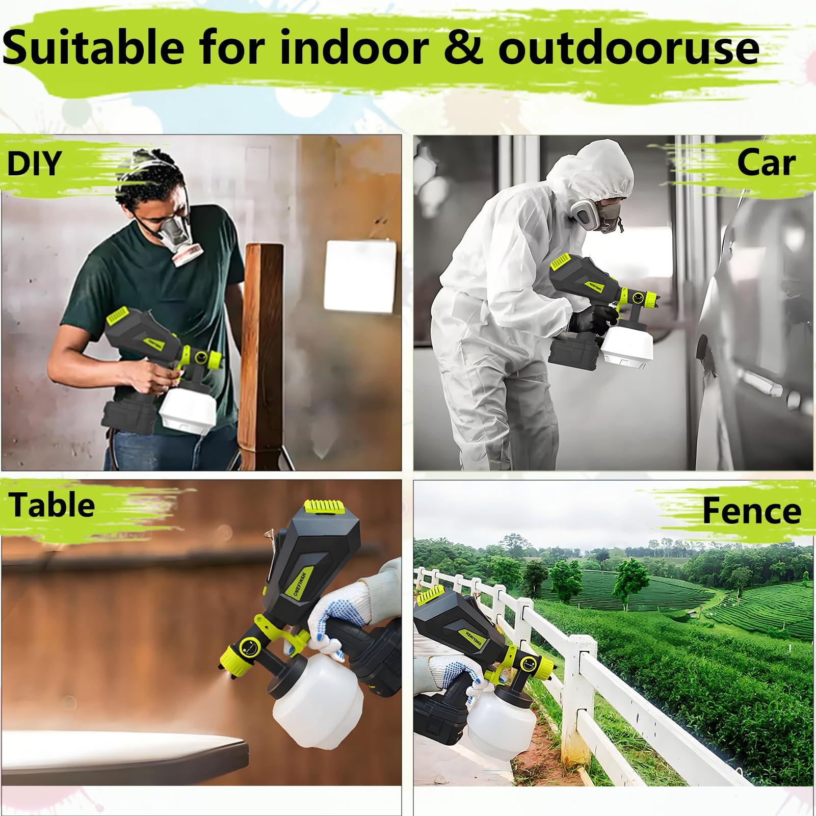 ONEFINSH Cordless Paint Sprayer for Ryobi 18V Battery, Handheld HVLP Paint Gun with 3 Spray Patterns & 4 Nozzles, Ideal for DIY Projects, House Painting, Furniture & More (No Battery Included) - Image 6