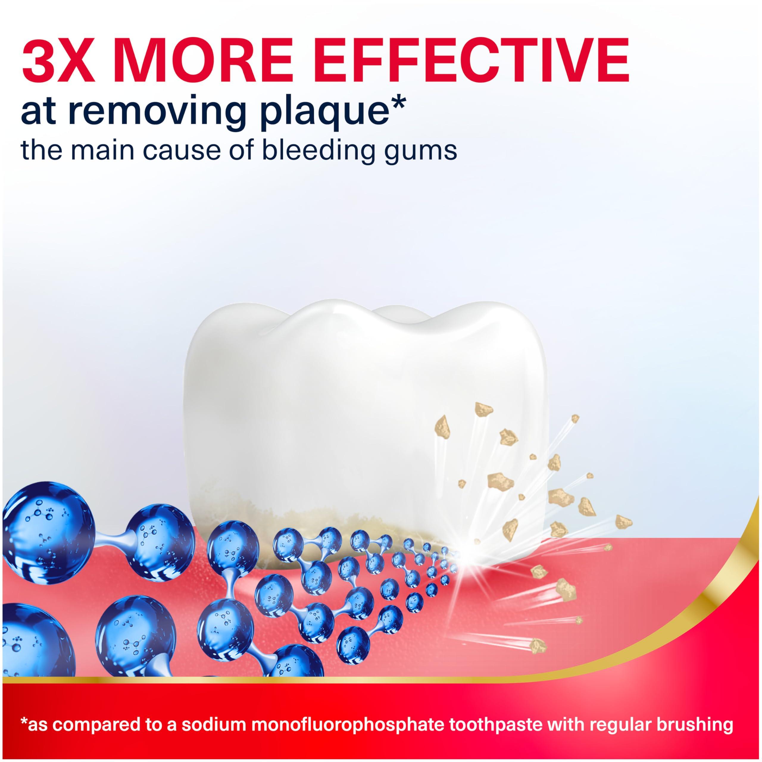 Parodontax Active Gum Repair Toothpaste, Toothpaste To Help Reverse Signs Of Early Disease For Health, Fresh Mint Flavored - 3.4 Oz x 3 - Image 5