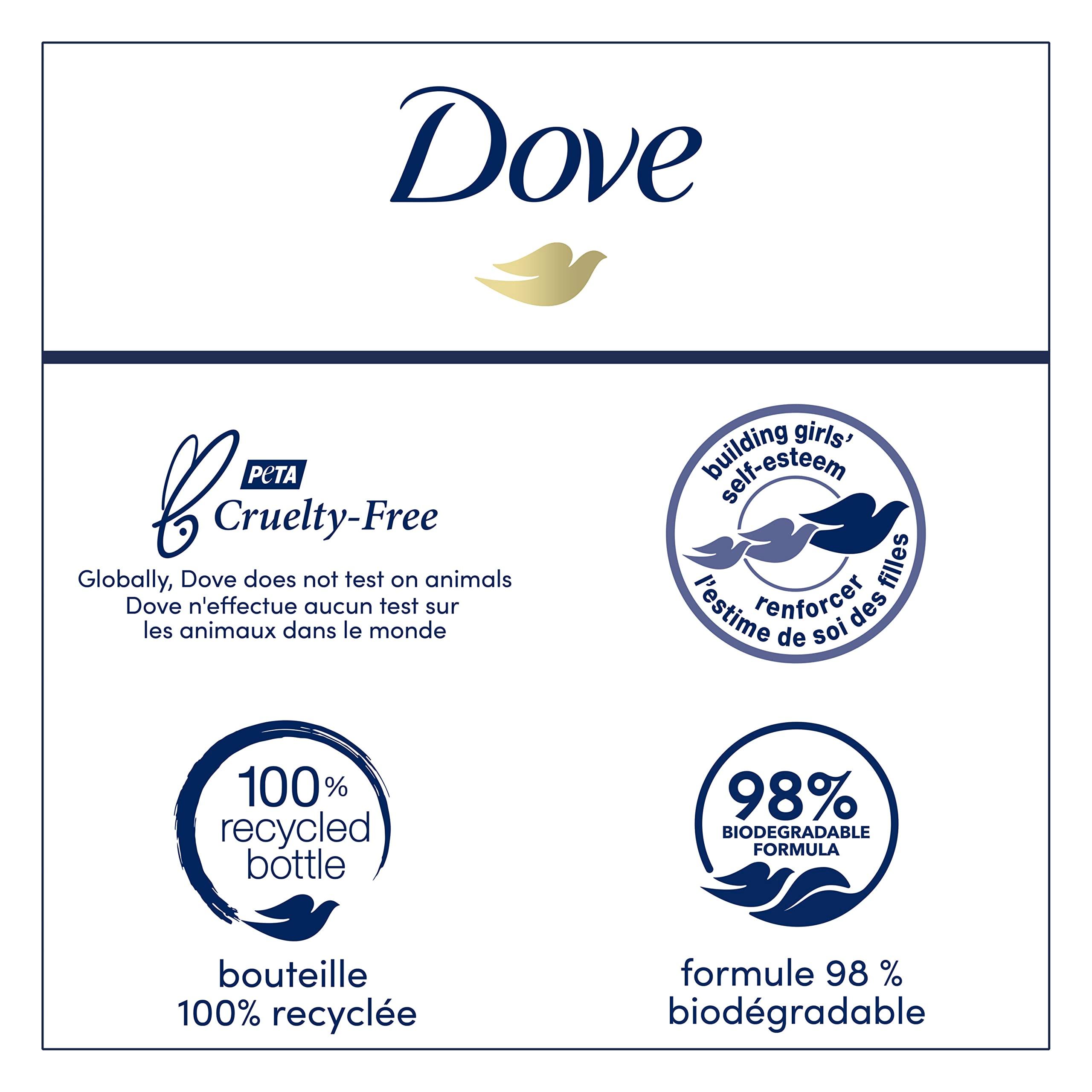 Dove Body Wash Dryness Relief Jojoba Oil 4 Count for Renewed, Healthy-Looking Skin Gentle Skin Cleanser with 24hr Renewing MicroMoisture 20 oz - Image 6