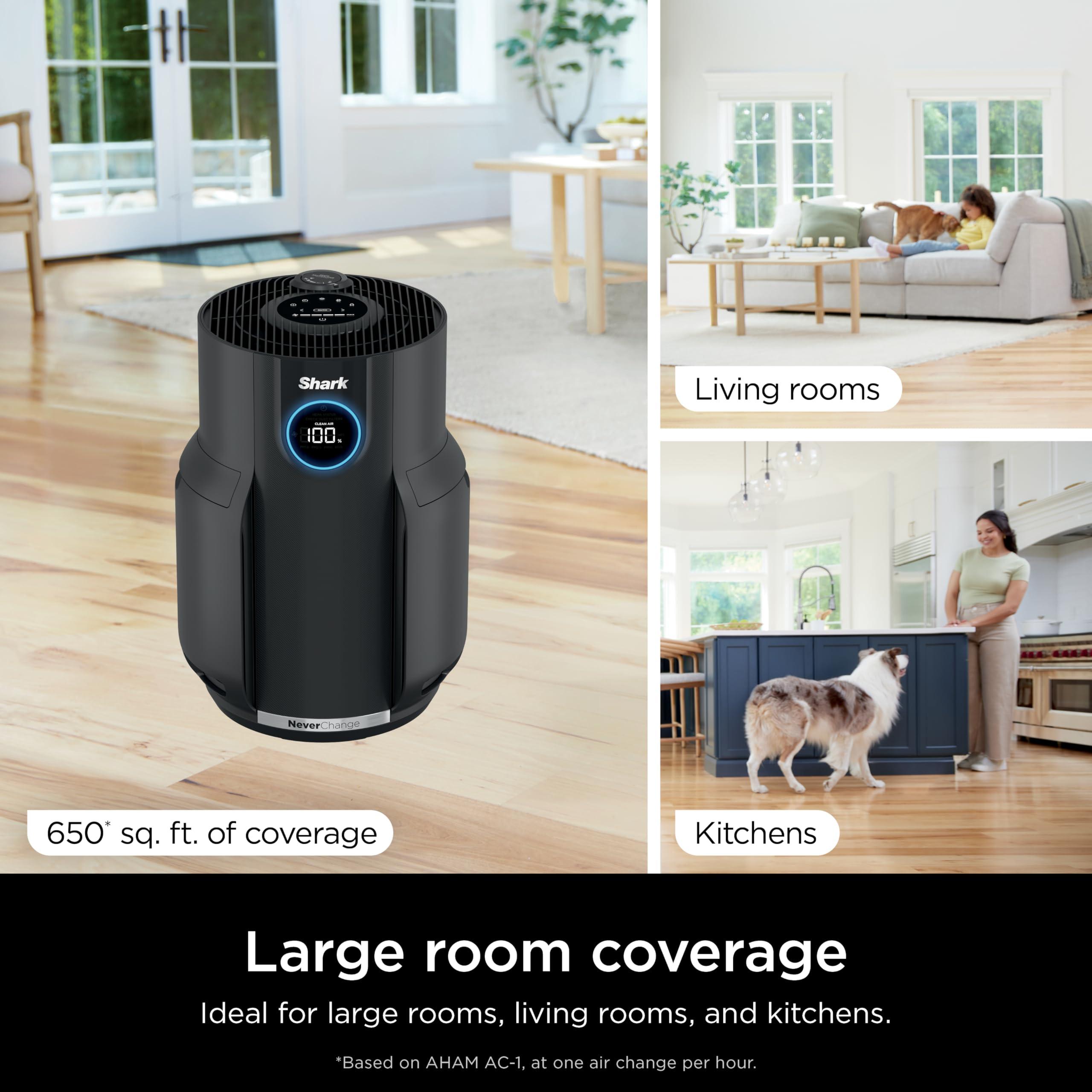 Shark Air Purifiers for Home Large Room with NeverChange Air Filter, 5 Year HEPA Filter, Covers 650 Sq. ft, Odor Neutralizer and Clean Sense Technology, Removes 99.98% of Dust & Allergens, HP152 - Image 2