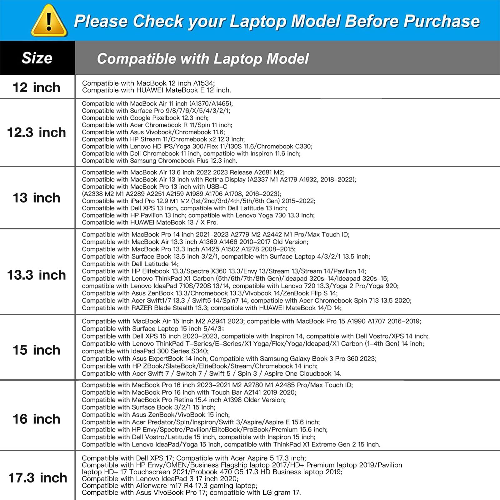 MOSISO Laptop Case 13.3 inch, 13-13.3 inch Laptop Sleeve Compatible with MacBook Air/Pro 13 / Pro 14, HP Dell ASUS Lenovo Notebook, Polyester Vertical Computer Sleeve Bag with Pocket, Black - Image 5