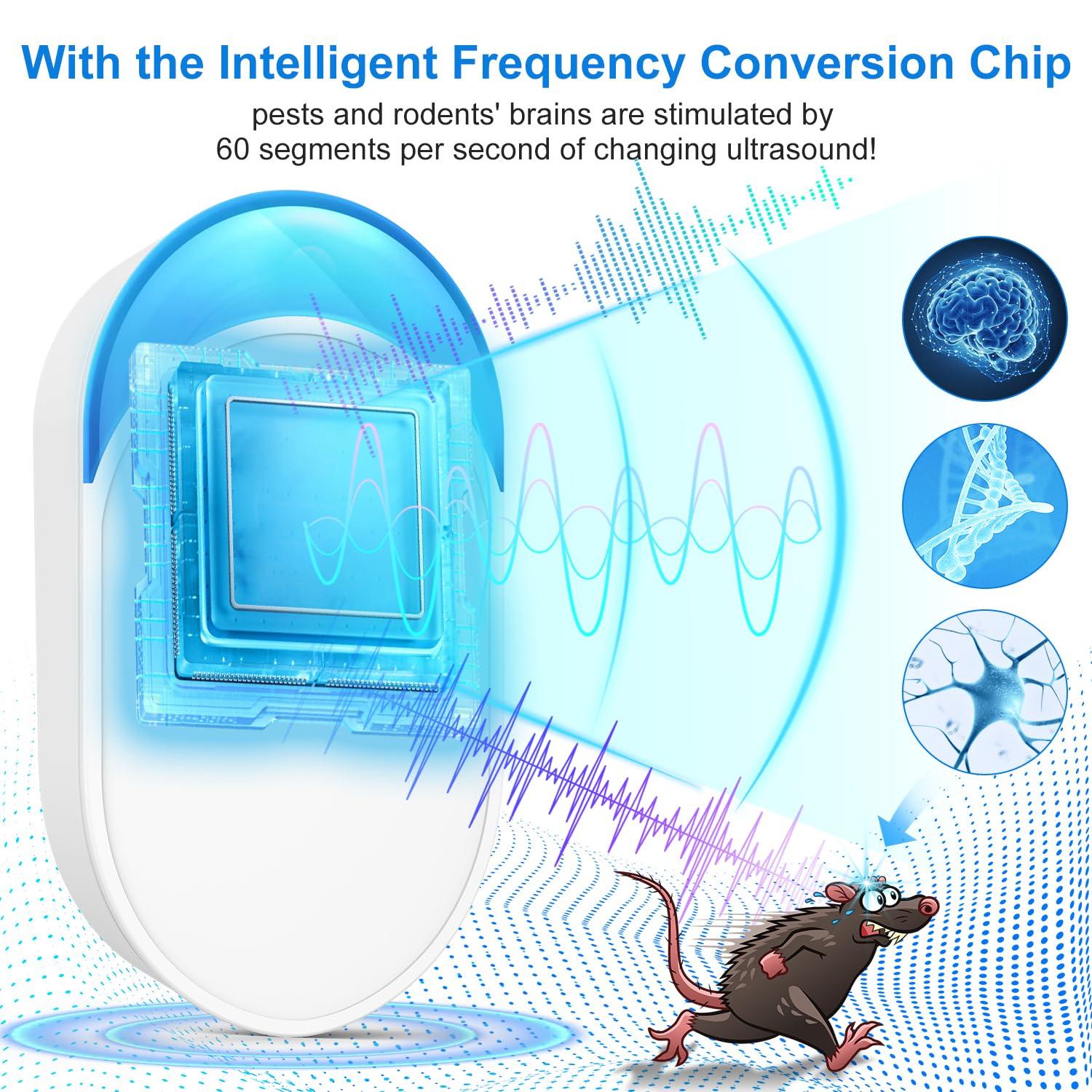 2025 Upgraded Ultrasonic Repeller 6 Packs, Indoor Ultrasonic Repellent for Roach, Rodent, Mouse, Bugs, Ant, Mosquito, Mice, Spider, Electronic Plug in Pest Control - Image 3