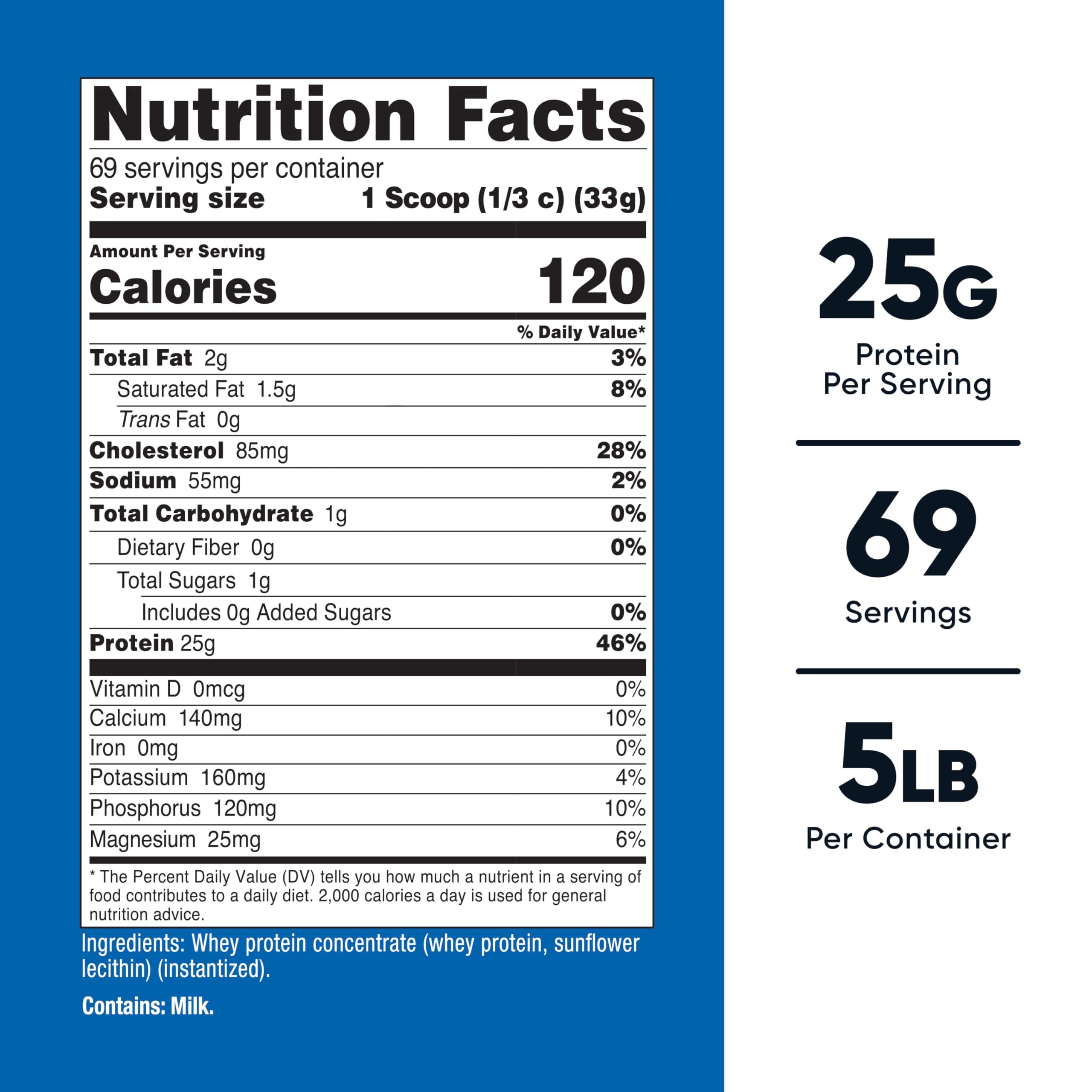 Nutricost Whey Protein Powder, Unflavored, 5 pounds - from Whey Protein Concentrate - Image 2