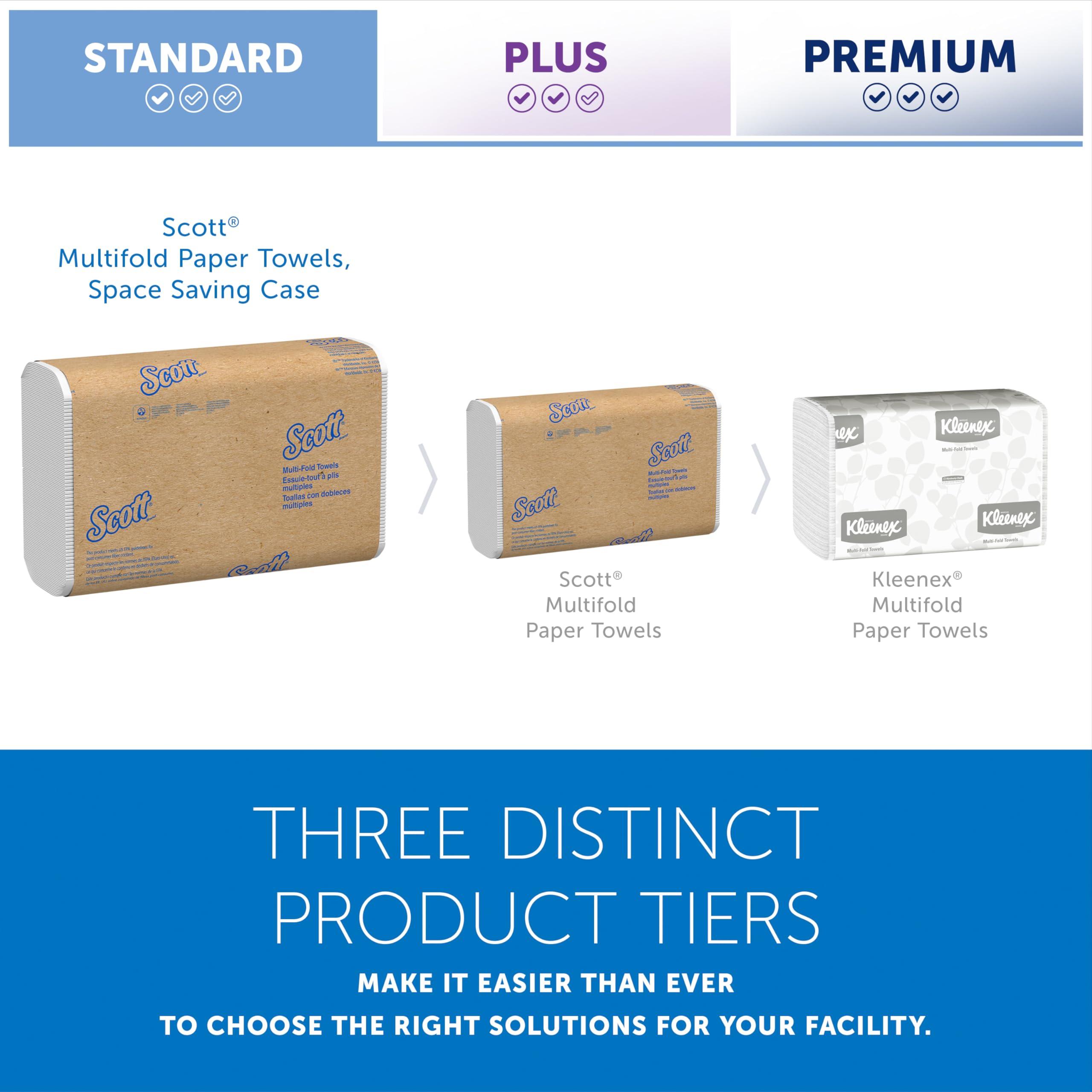 Scott® Professional Universal Multifold Paper Towels, Bulk (01840), Absorbency Pockets, White, 9.2" x 9.4" Towel, Compressed, Space-Saving Case (250 Sheets/Pack, 16 Packs/Case, 4,000 Sheet Total) - Image 9