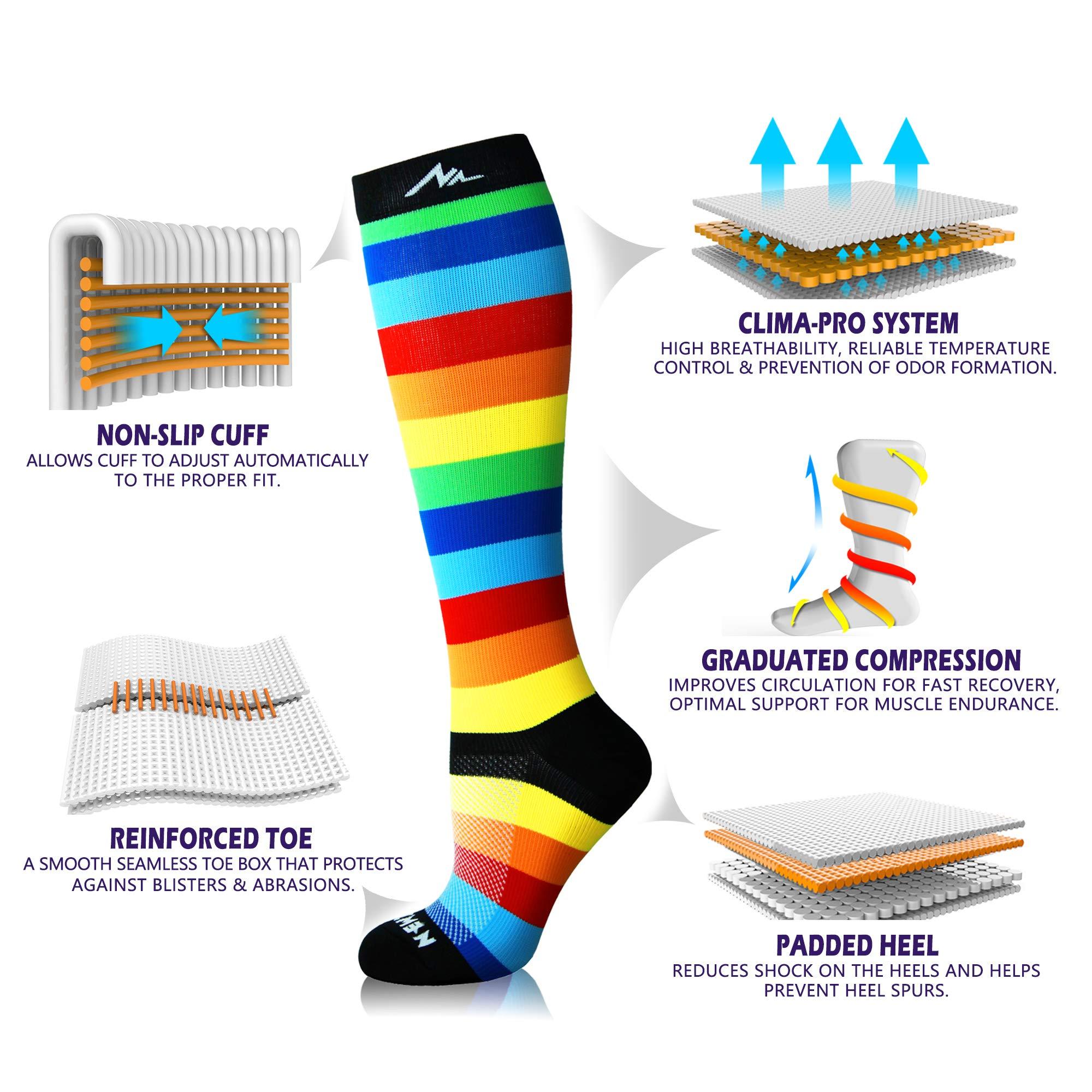 NEWZILL Medical Compression Socks for Women & Men Circulation 20-30 mmHg, Best for Running Athletic Hiking Travel Flight Nurses - Image 3