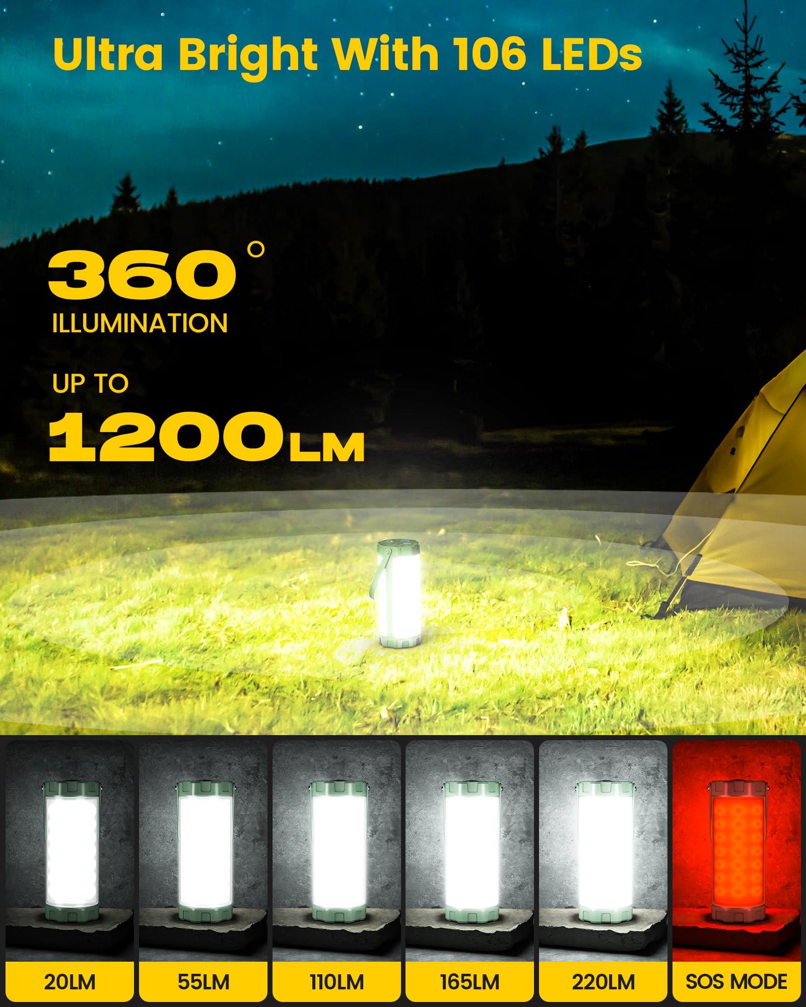 Glocusent Camping Lantern Rechargeable, Up to 80Hrs, 5000mAh 106 LED Lantern with 5 Brightness 3 Modes & SOS, IP68 Waterproof, Max 1200LM, Camping Light for Power Outages Hiking Emergency Hurricane - Image 2