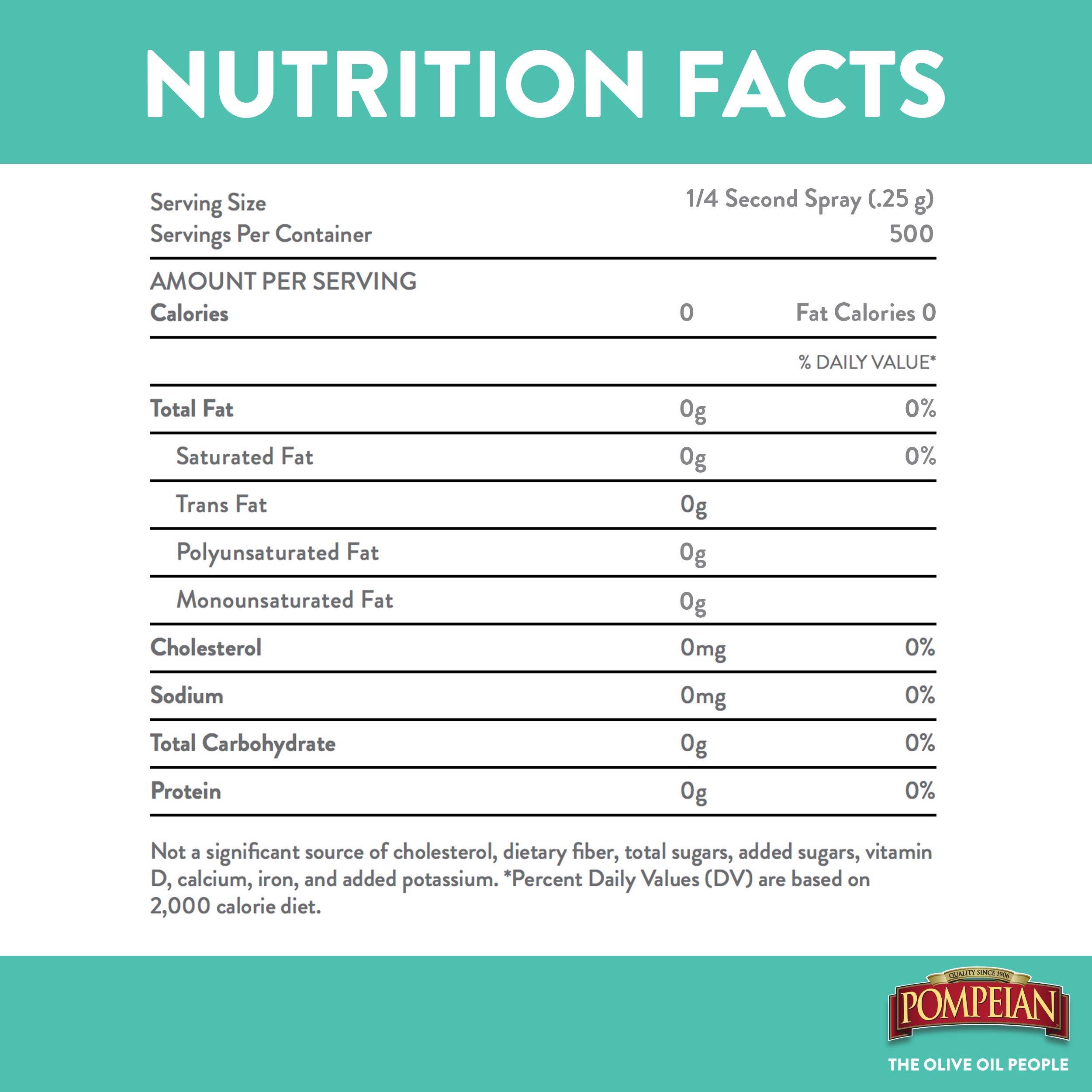 Pompeian 100% Avocado Oil Cooking Spray, Mildly Nutty Flavor, Perfect for High-Heat Cooking, Roasting and Stir-Frying, Naturally Gluten Free, Non-Allergenic, Non-GMO, No Propellant, 5 FL. OZ. - Image 2