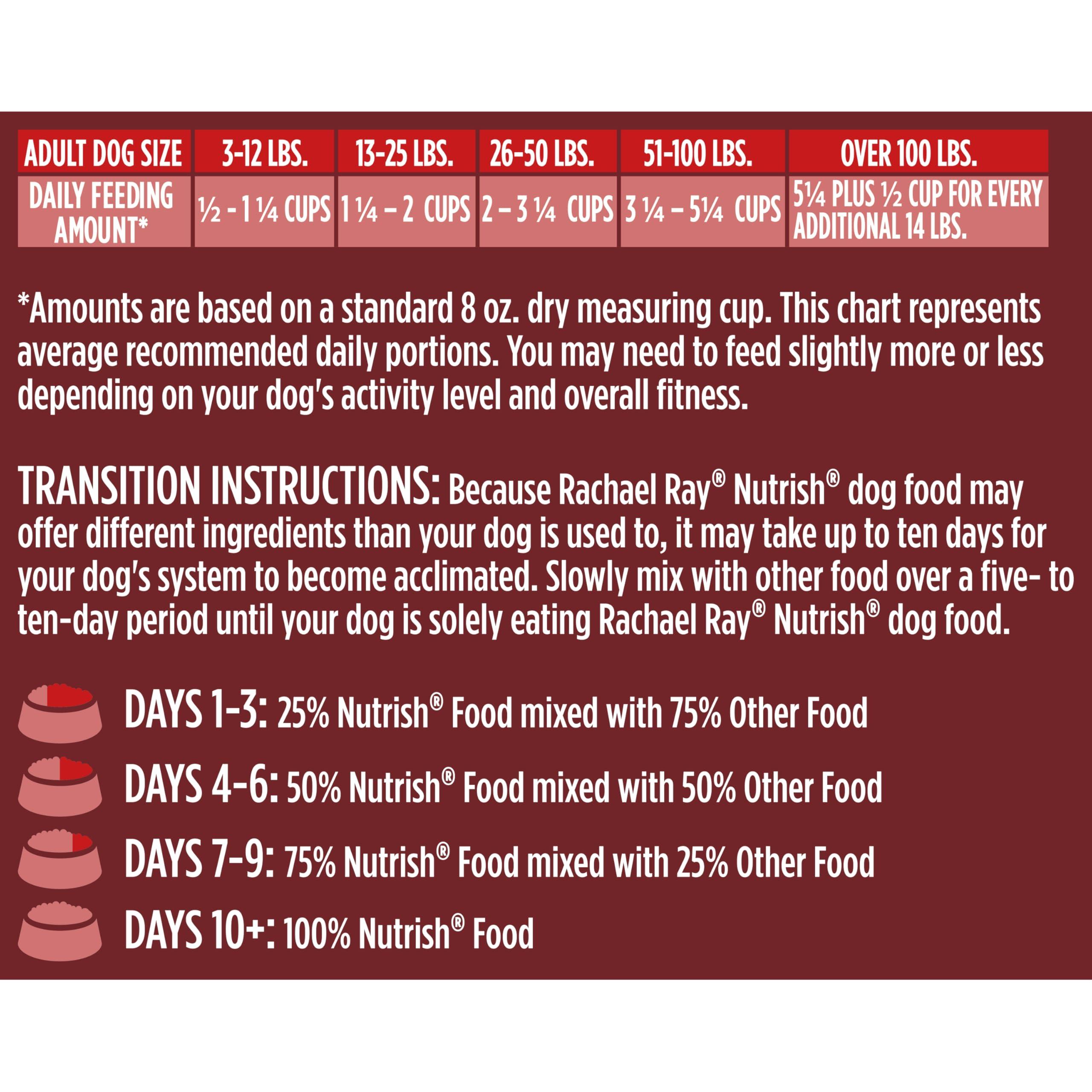 Rachael Ray Nutrish Dish Premium Natural Dry Dog Food, Beef & Brown Rice Recipe with Veggies, Fruit & Chicken, 11.5 Pounds (18146700) - Image 8