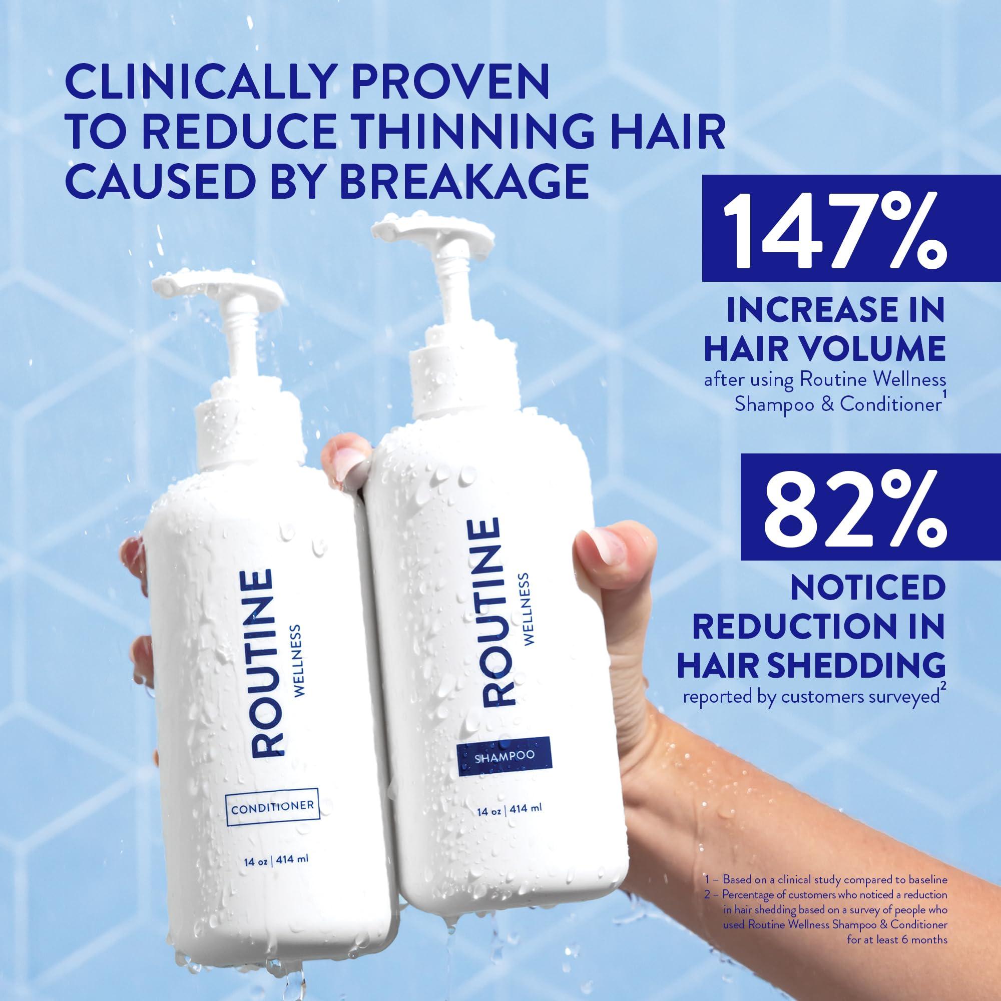 Routine Wellness Anti-Thinning Shampoo and Conditioner Set for Thinning Hair - Biotin DHT Blocker Women & Men - Color Safe Shampoo for Hair Loss & Healthier Hair - Rose Hips (Pack of 2) - Image 2