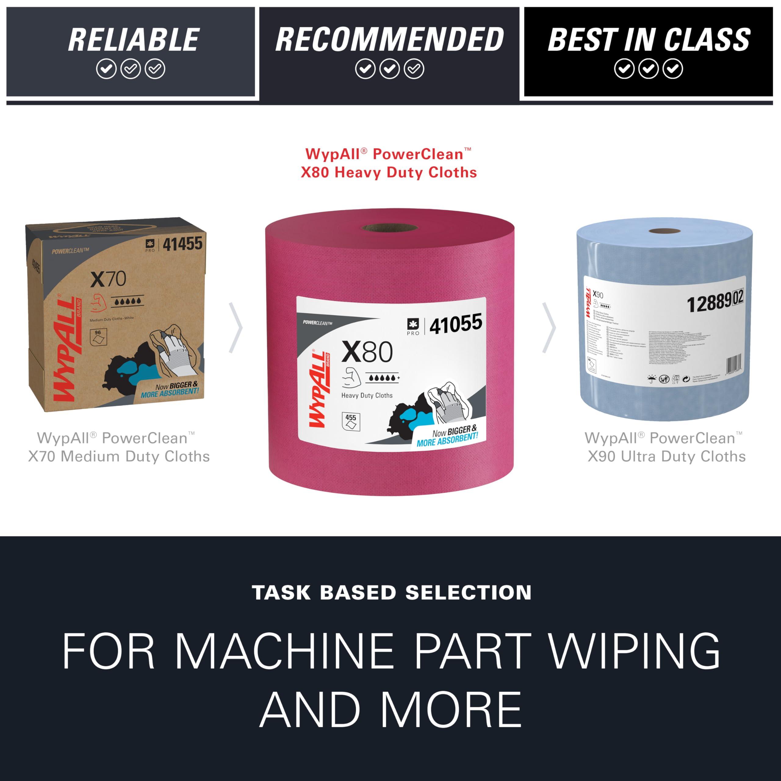 WypAll PowerClean X80 Cloths Heavy Duty Wipes (41055), Jumbo, Extended Use Towels, Red (1 Roll of 455 Sheets, 455 Sheet Total) - Image 9