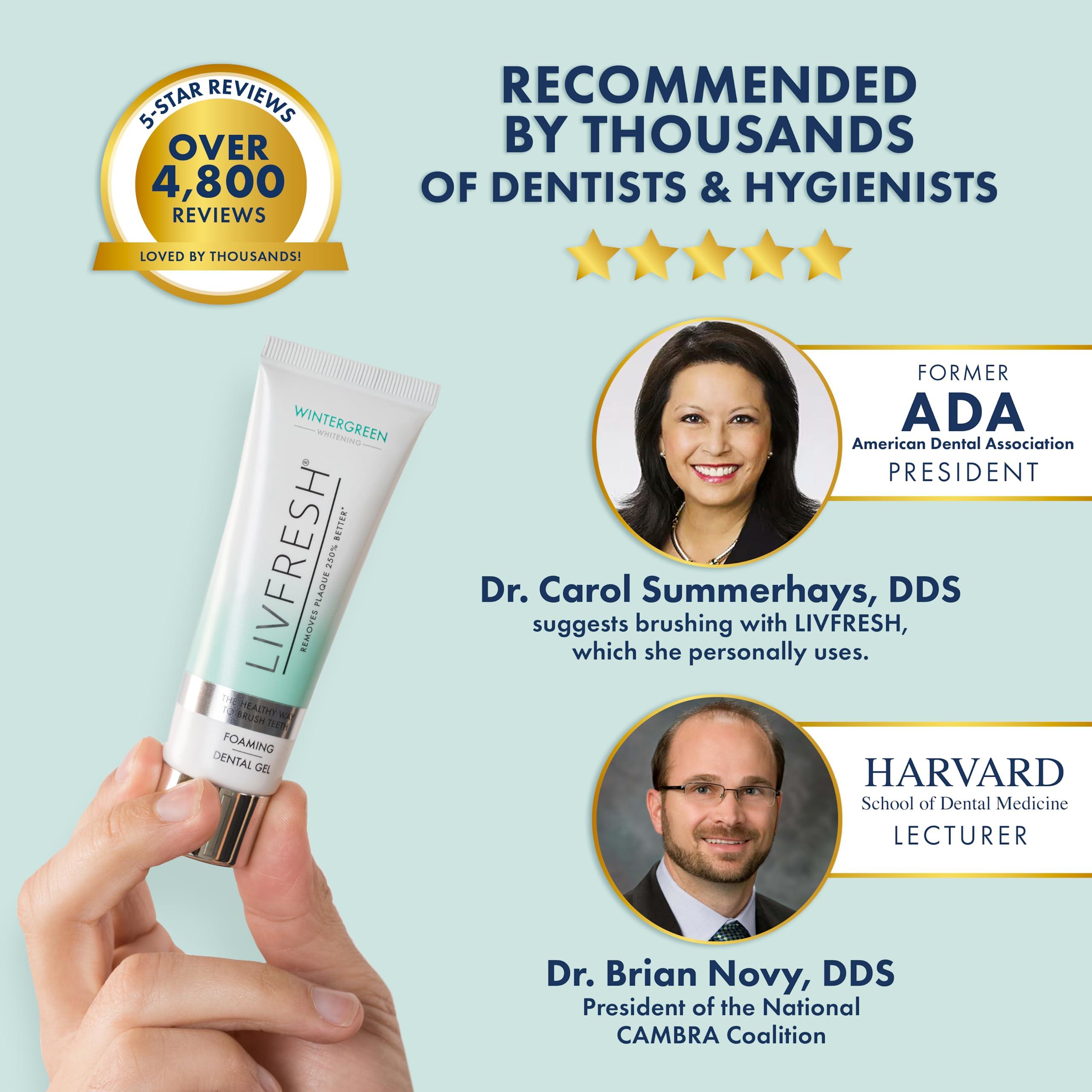 LIVFRESH Toothpaste Gel, Clinically Proven to Remove Plaque 250% Better, Improves Gum Health 190% Better, Prevents & Reduces Tartar, Freshens Breath, SLS Free Dental Gel, Wintergreen - Image 4
