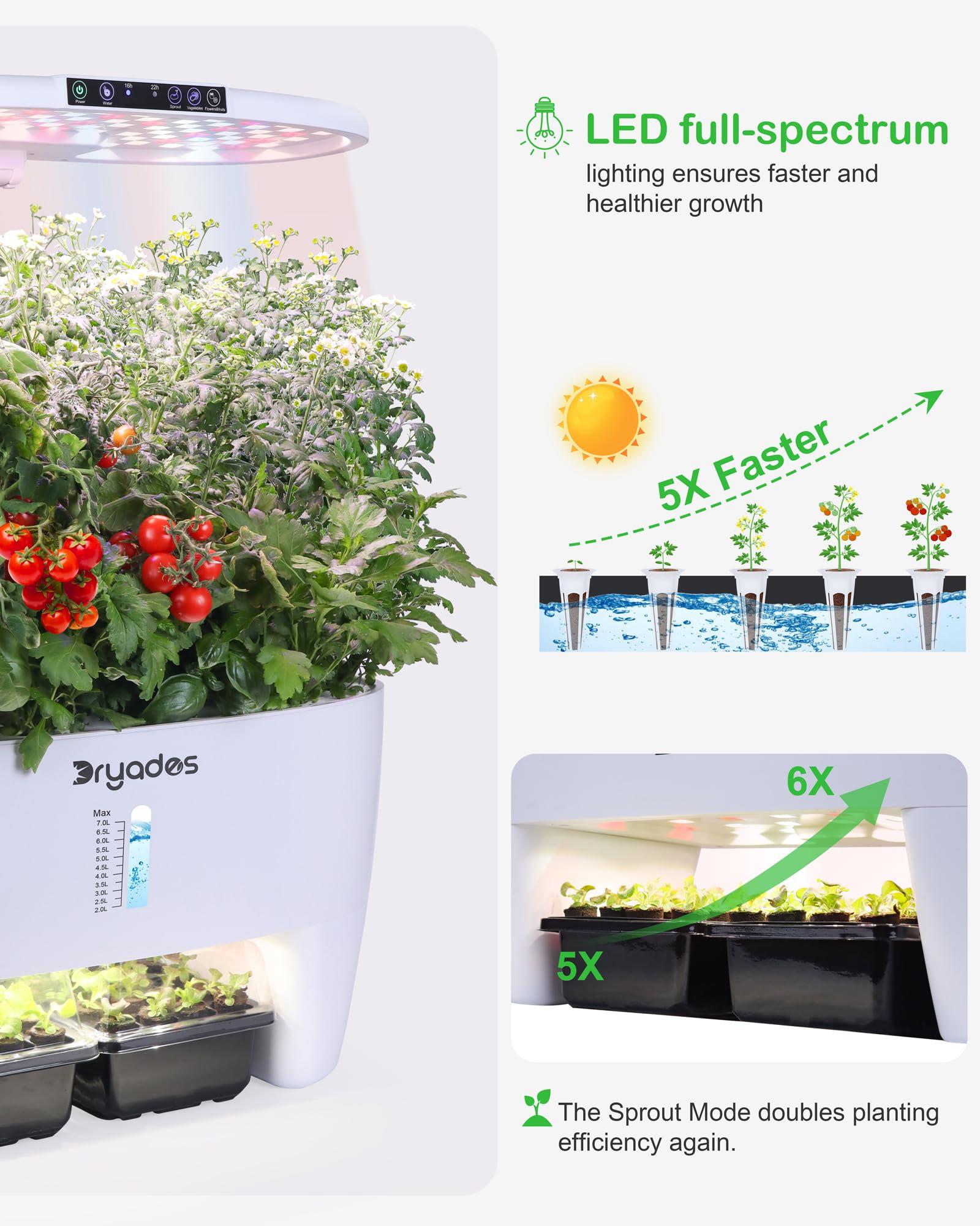 DRYADES Hydroponic Growing System Kit 16 Pods, Smart Herb Garden with Sprout Mode Can Seedling in Advance & 24W Full Spectrum LED Grow Light, Indoor Garden Planter for Home/Office/School (White) - Image 8