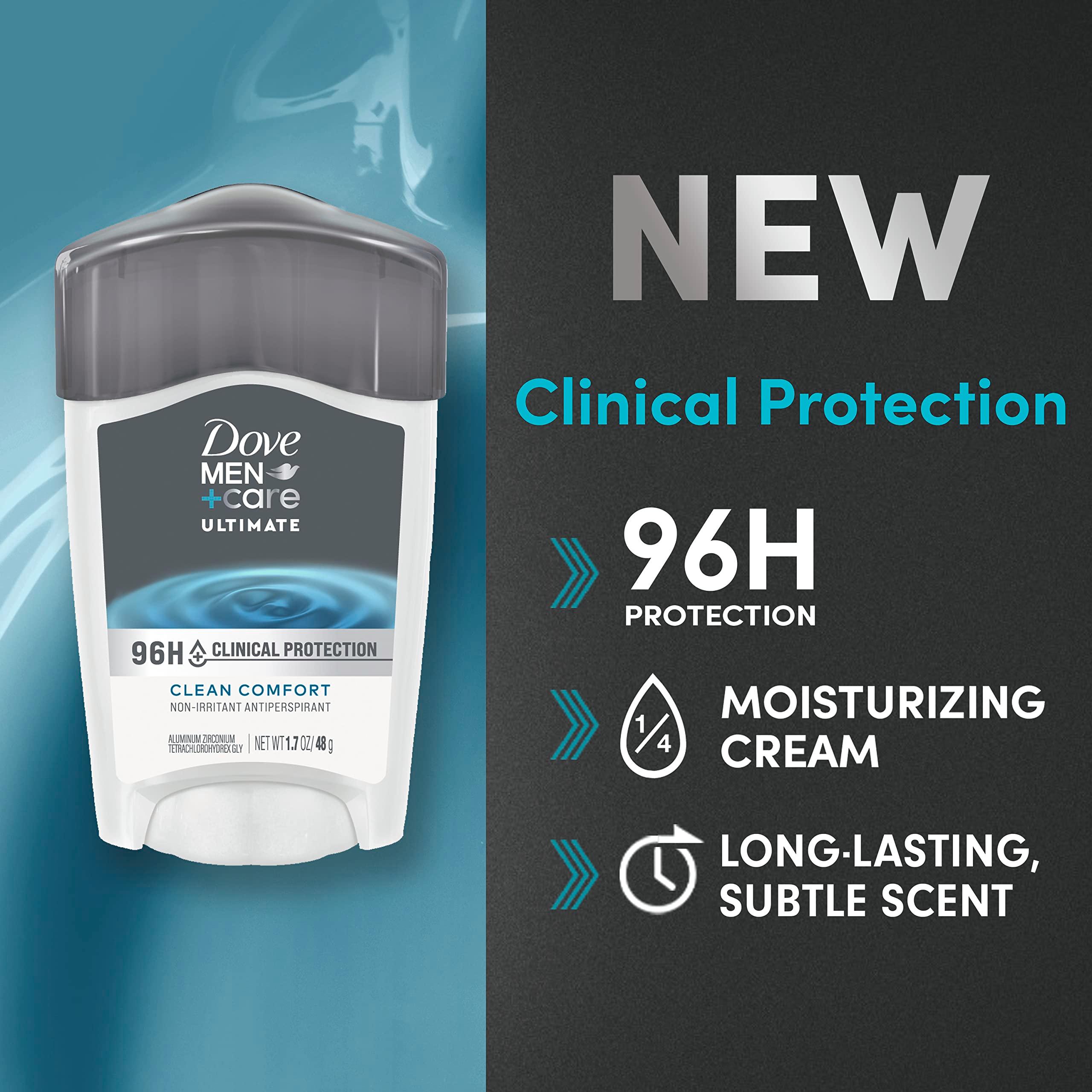 DOVE MEN + CARE Clinical Protection Antiperspirant Clean Comfort Stick for Men 96-Hour Sweat and Odor Protection Clinical Strength Antiperspirant with 1/4 Moisturizing Cream 1.7 oz - Image 4