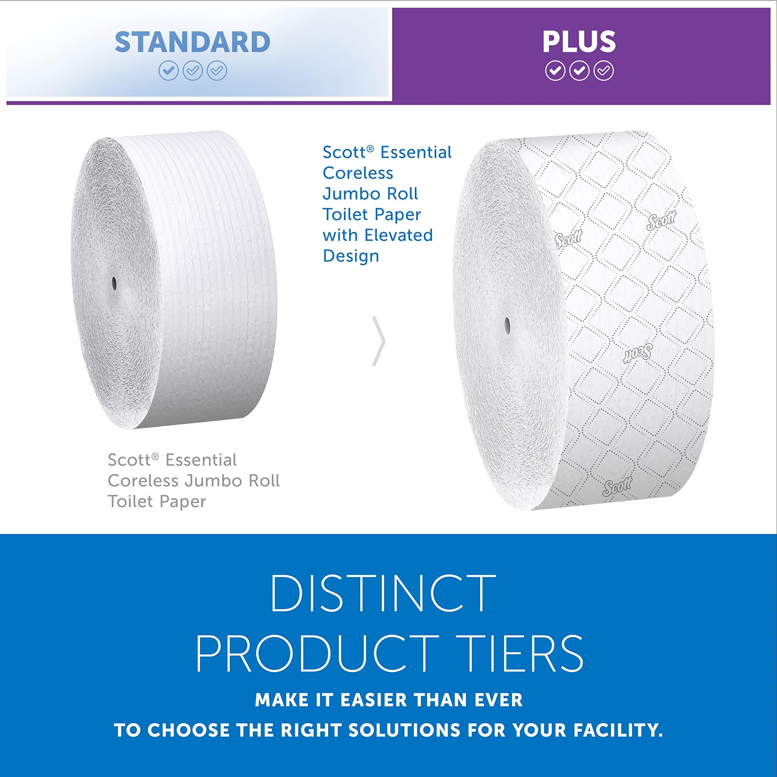 Scott Professional Coreless High-Capacity Jumbo Roll Bulk Toilet Paper (07006), 2-Ply, Elevated Design, White (12 Rolls at 1,150' Each, 13,800'/Case) - Image 6