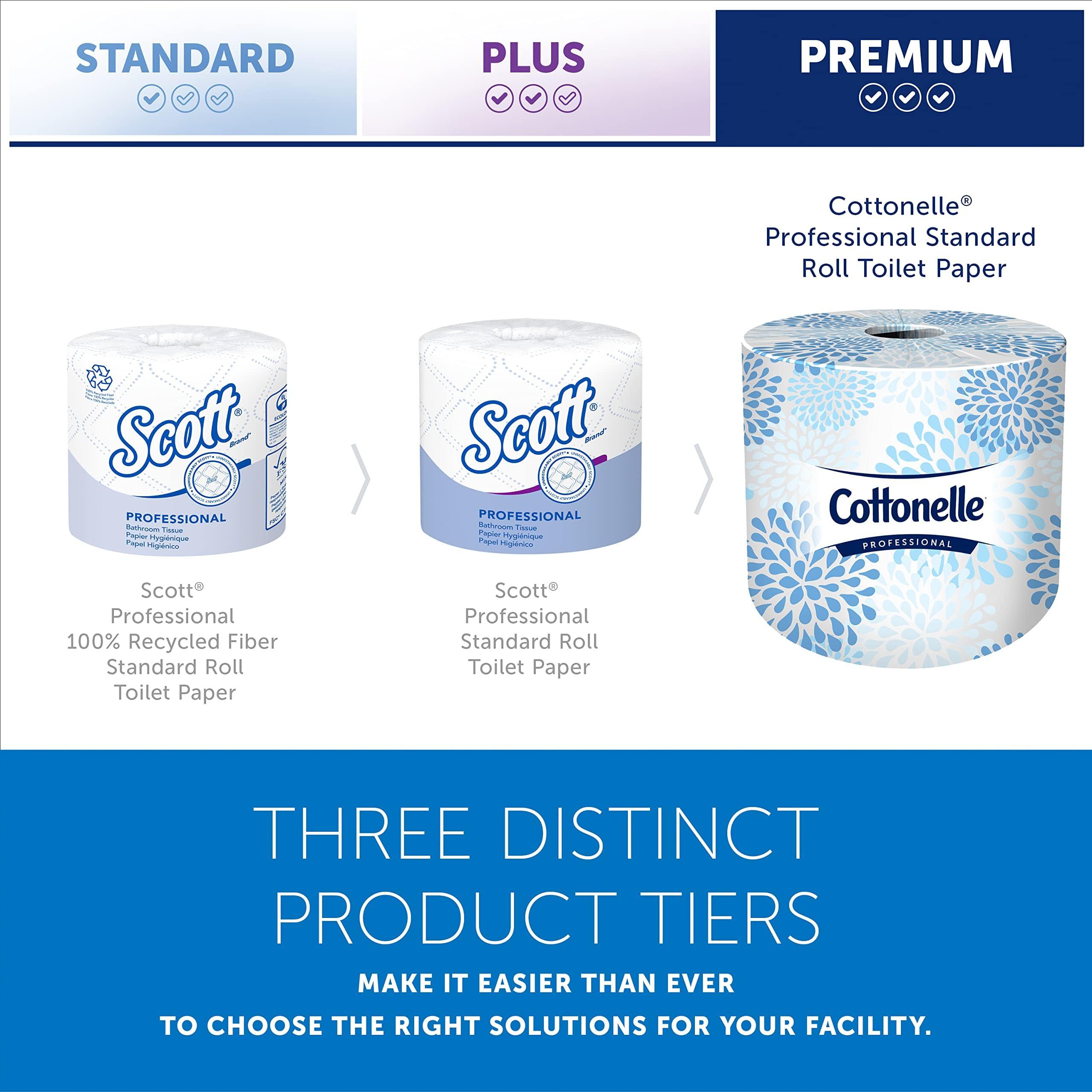 Cottonelle Professional Standard Roll Bulk Toilet Paper (17713), 2-Ply, White (60 Rolls of 451 Sheets, 27,060 Sheet Total) - Image 6
