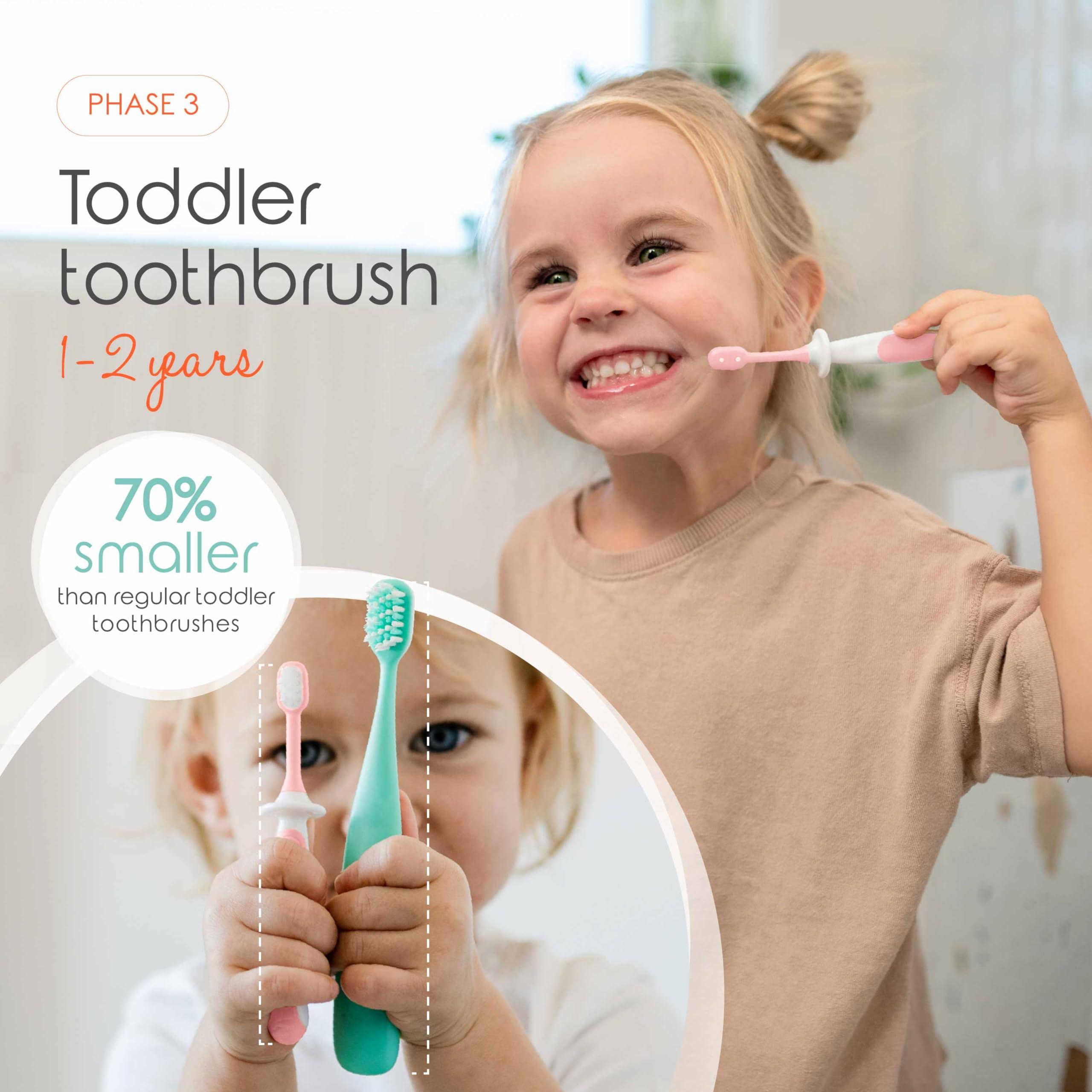 Cherish Baby Care Baby Toothbrush & Toddler Toothbrush Set (0-2 Years) - BPA-Free & Safety-Tested, 2023 Award Winner, Food-Grade Silicone (Pink) - Image 5
