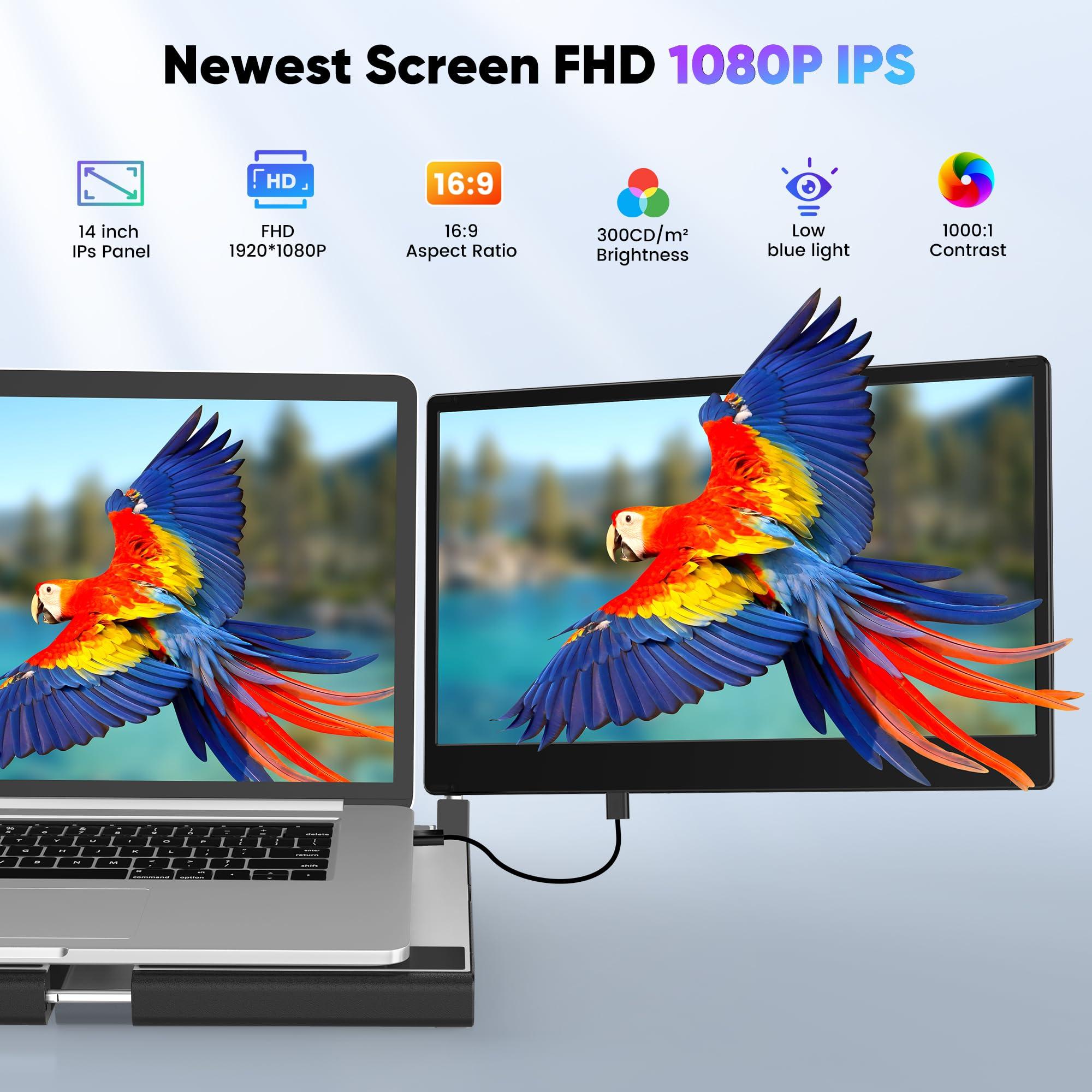Setclod 14" FHD 1080P Laptop Monitor Extender, Triple Screen, Portable, Compatible with Mac, Windows, Chrome - Image 2