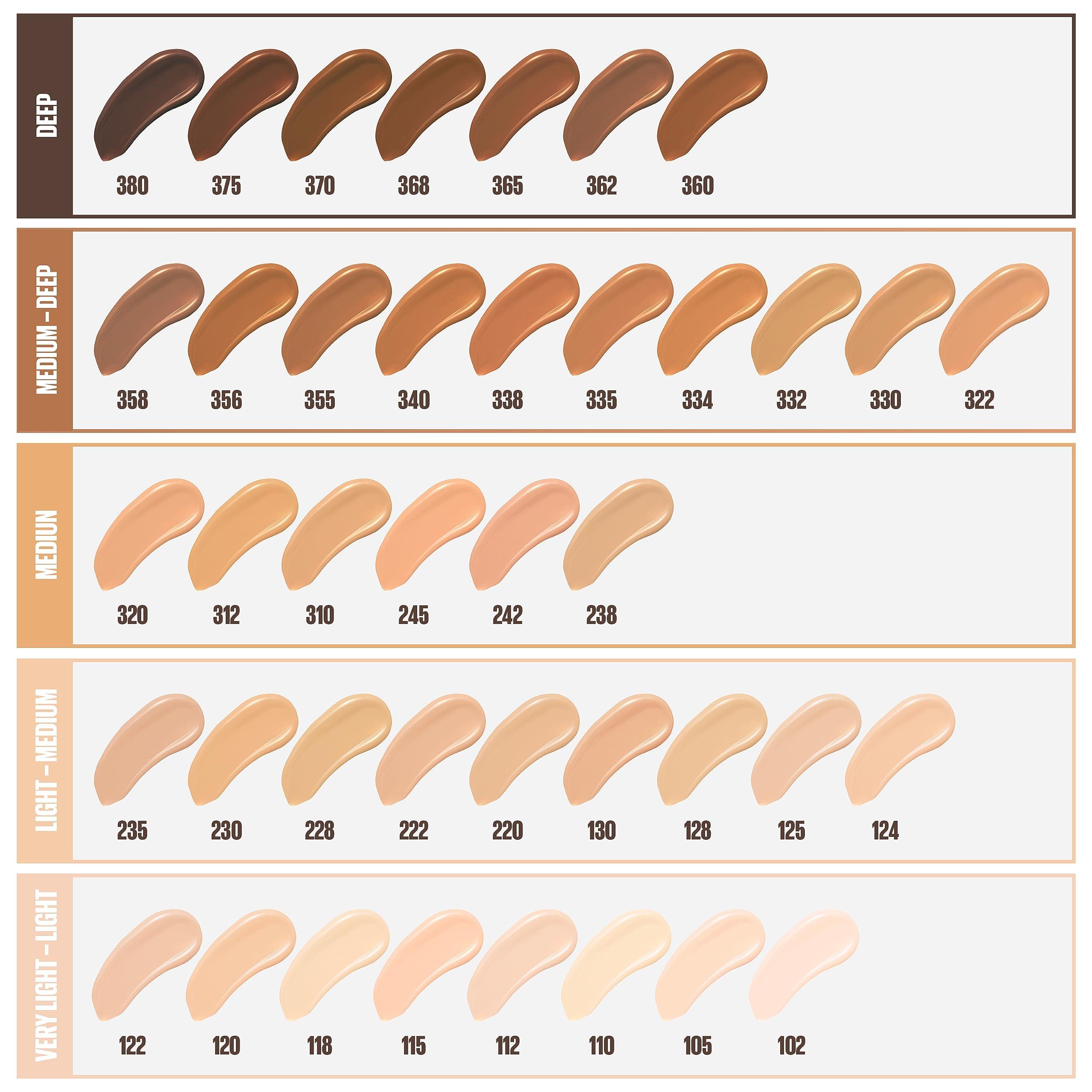 Maybelline Fit Me Matte + Poreless Liquid Oil-Free Foundation Makeup, Natural Beige, 1 Count (Packaging May Vary) - Image 4