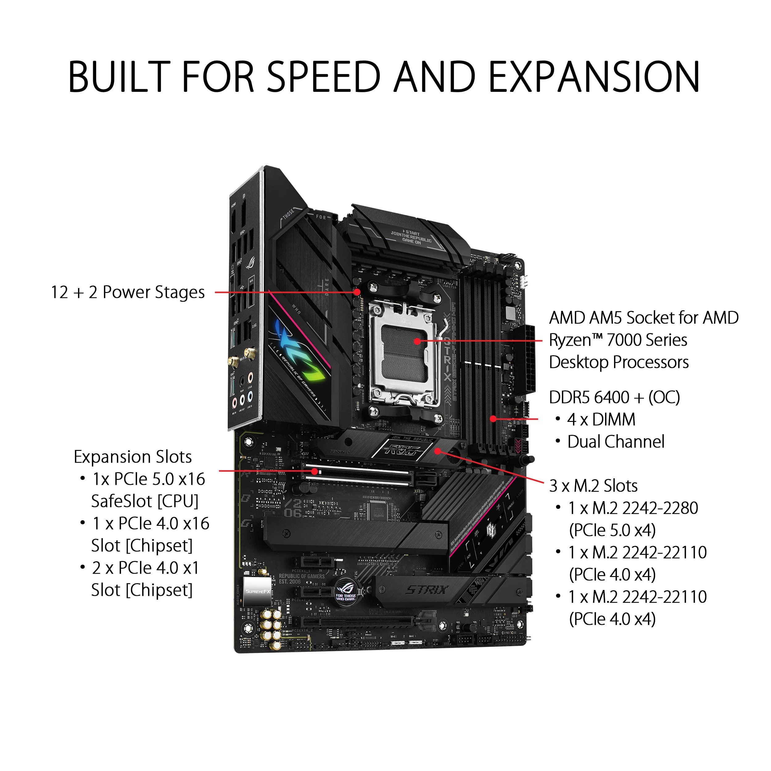 ASUS ROG Strix B650E-F Gaming WiFi AMD B650 AM5 Ryzen™ Desktop 9000 8000 & 7000 ATX Motherboard, 12+2 Power Stages, DDR5, 3X M.2 Slot, PCIe® 5.0, WiFi 6E, 2.5G LAN, USB 3.2 Gen 2x2 Type-C®, Aura Sync - Image 2