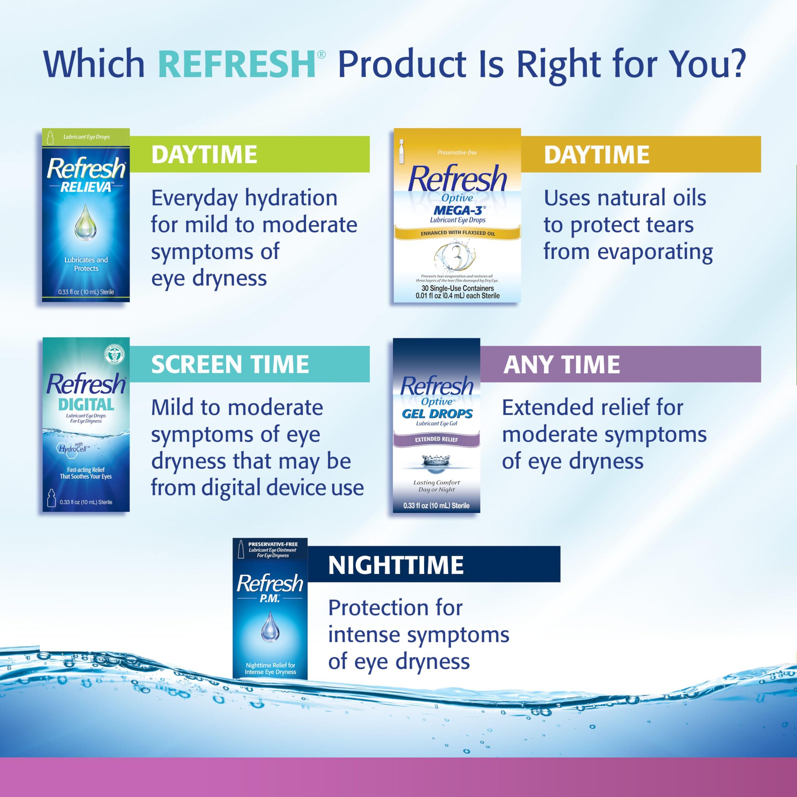 Refresh Liquigel Lubricant Eye Gel Drops, 0.5 Fl Oz Sterile - Image 8