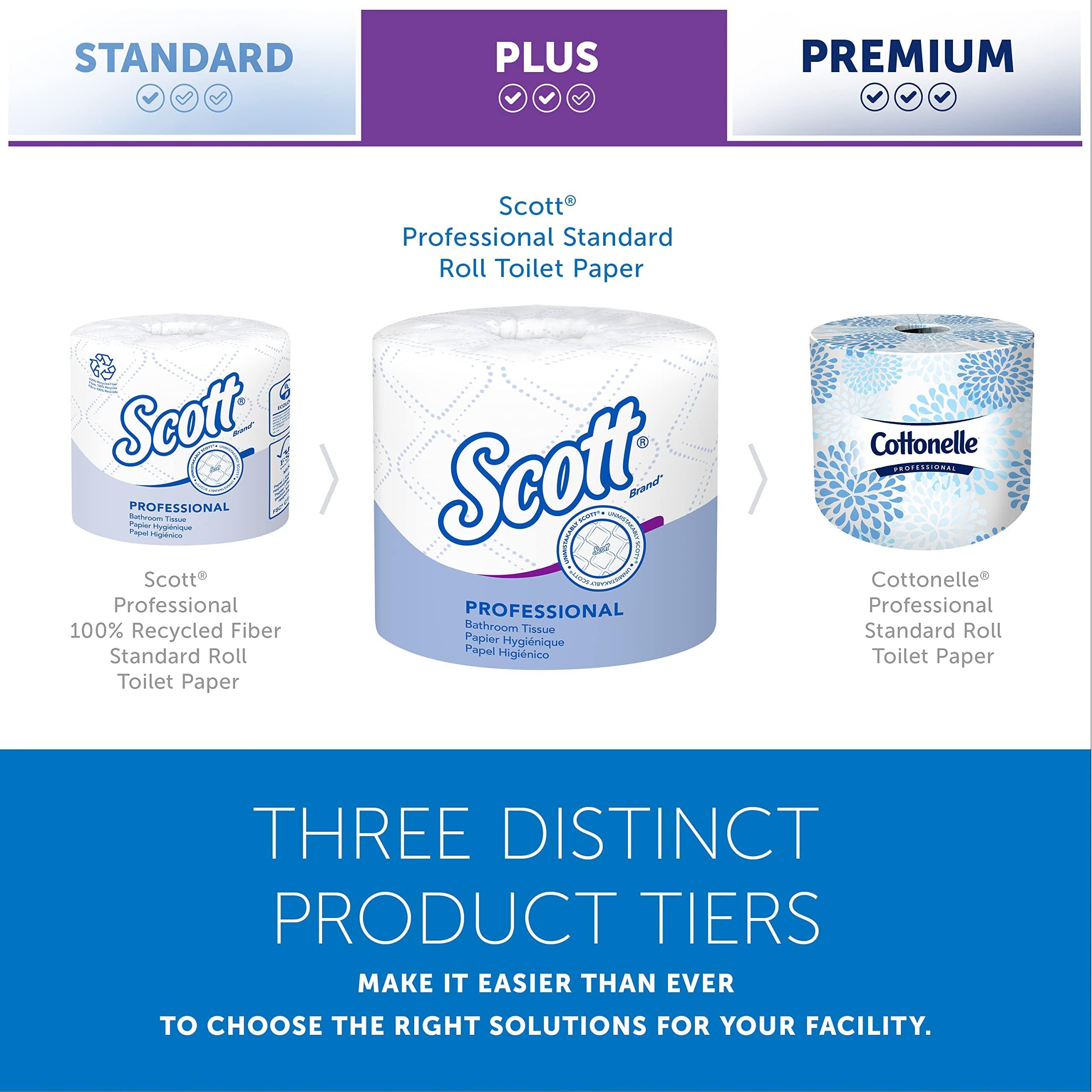 Scott Professional Standard Roll Bulk Toilet Paper (04460), 2-Ply, Elevated Design, White, Individually Wrapped (80 Rolls of 550 Sheets, 44,000 Sheet Total) - Image 6