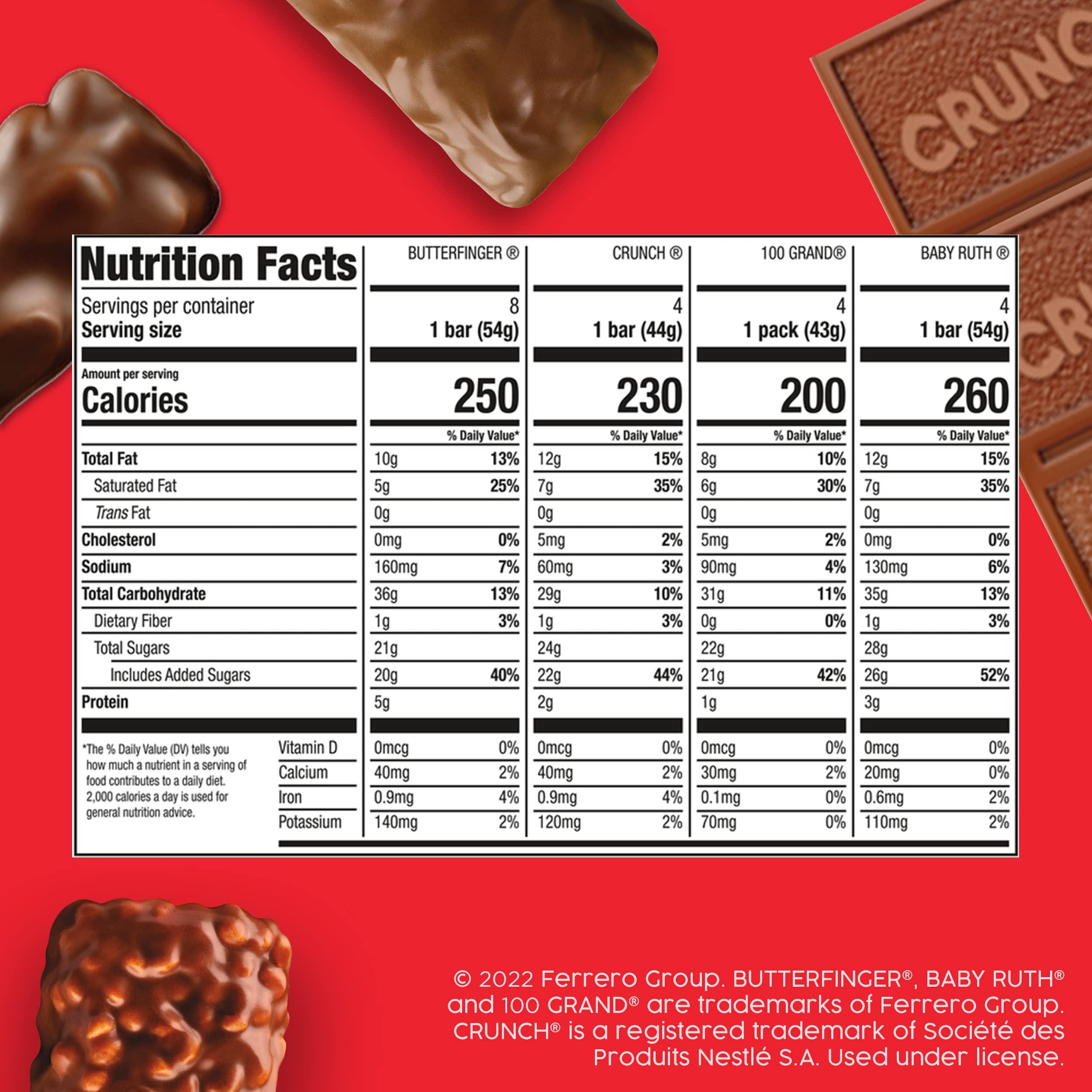 Butterfinger, CRUNCH, Baby Ruth and 100 Grand, Bulk 28 Pack, Assorted Full Size Chocolate Candy Bars, 48 oz - Image 2