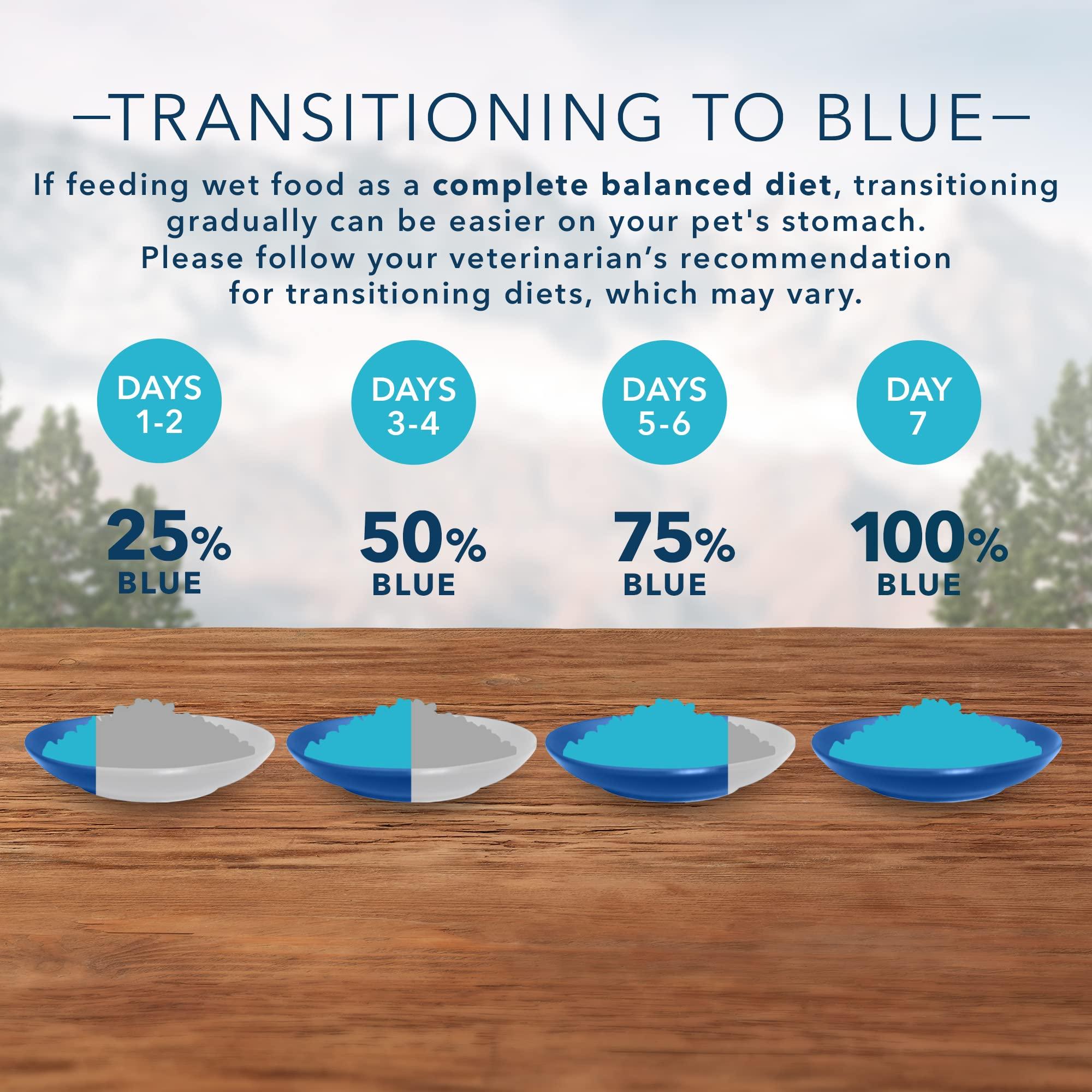 Blue Buffalo Wilderness High Protein, Natural Adult Pate Wet Cat Food Variety Pack, Chicken, Salmon, Duck 3-oz Cans (12 Count- 4 of Each Flavor) - Image 8