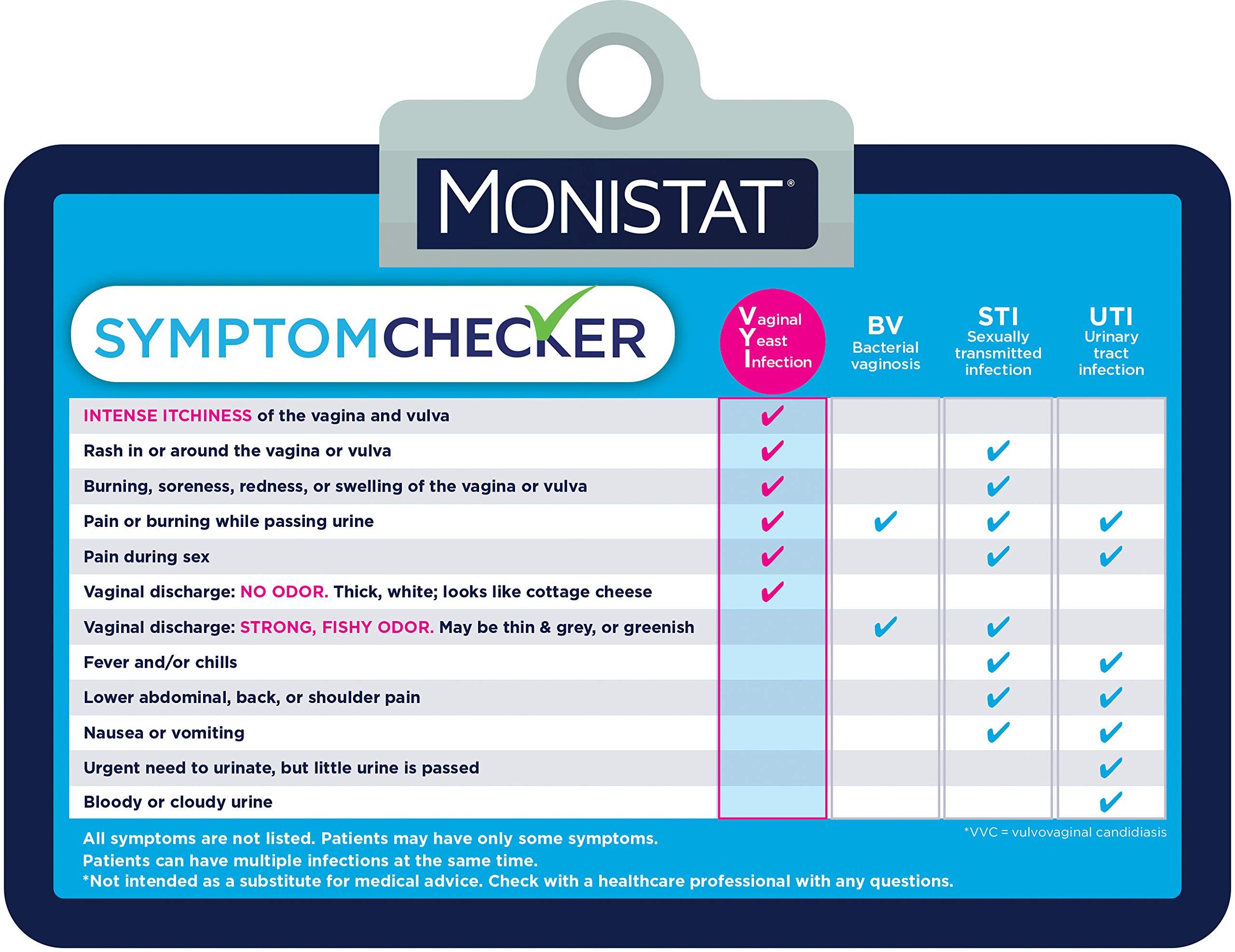 Monistat Instant Itch Relief Cream for Women, Maximum Strength Feminine Itch Care, 1 oz, 2 Pack - Image 9