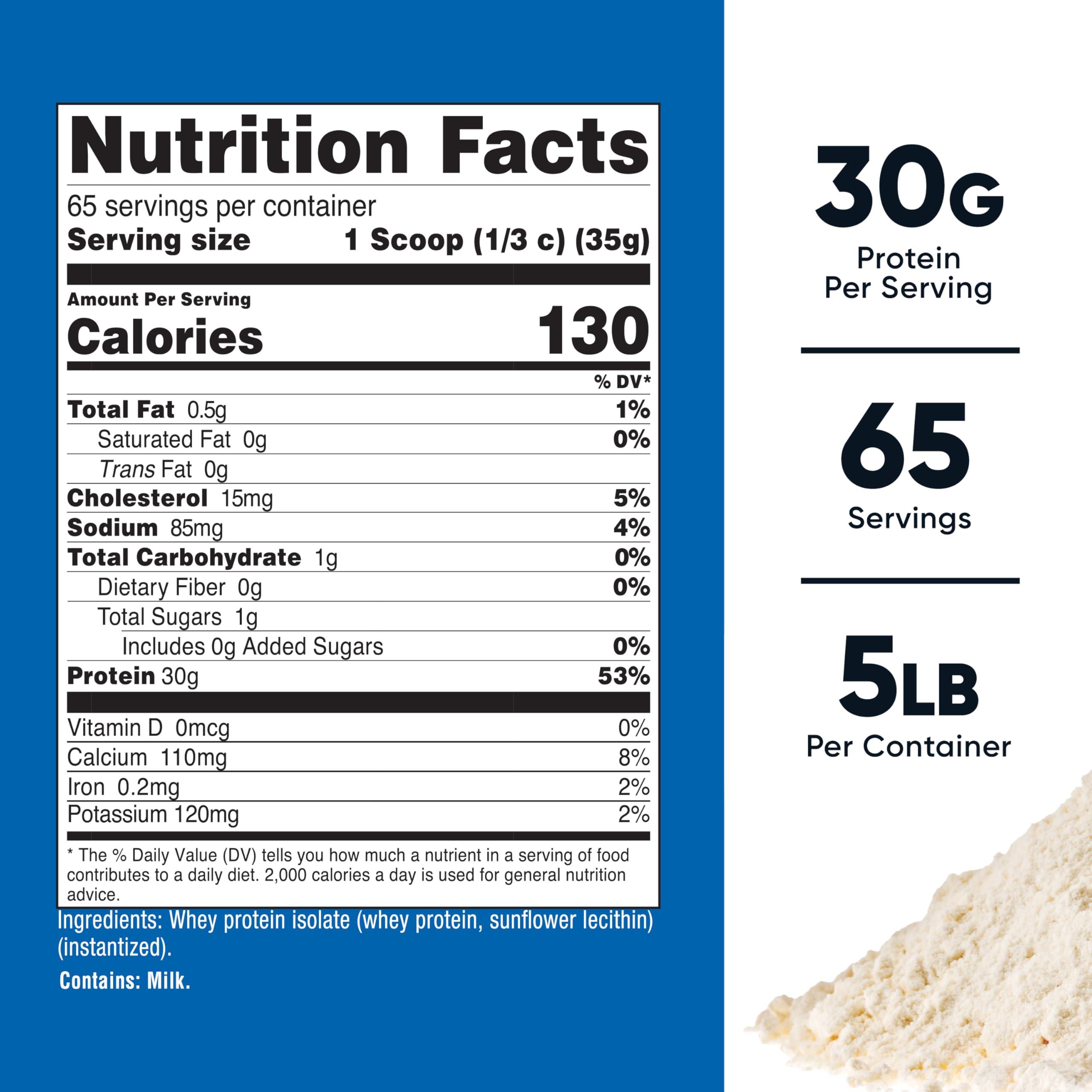 Nutricost Whey Protein Isolate (Unflavored) 5LBS - Image 2