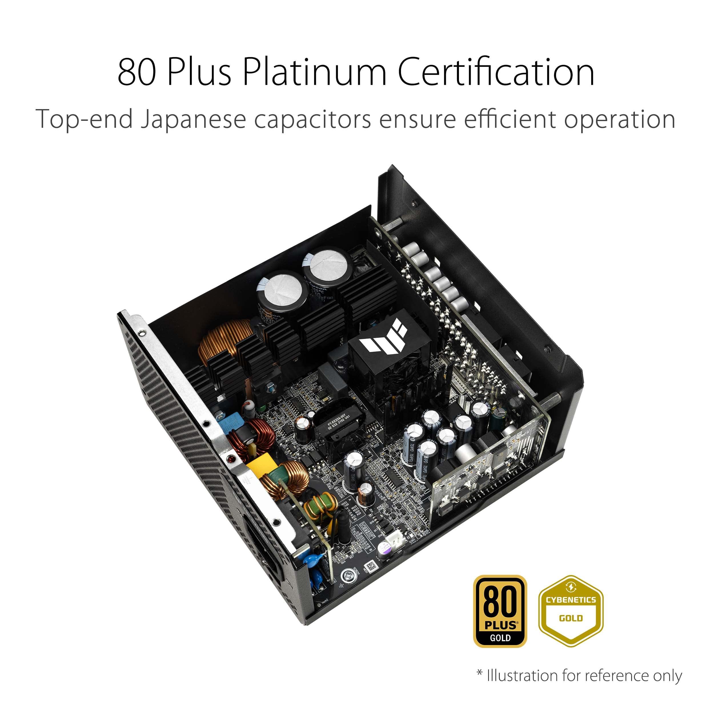 ASUS TUF Gaming 1200W Gold (1200 Watt, ATX 3.0 Compatible Fully Modular Power Supply, 80+ Gold Certified, Military-Grade Components, Dual Ball Bearing, Axial-tech Fan, PCB Coating, 10 Year Warranty) - Image 4