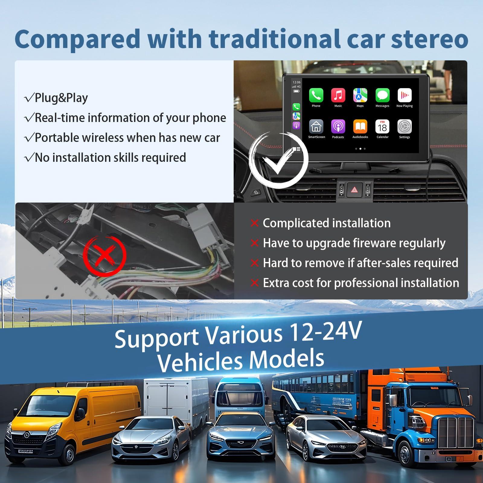 9 inch HD Portable Wireless carplay Screen for car & Android Auto Touchscreen With1080P Backup Camera/Mirror Link/Navigation/Car Stereo/Drive Play/Bluetooth/Voice Control - Image 8