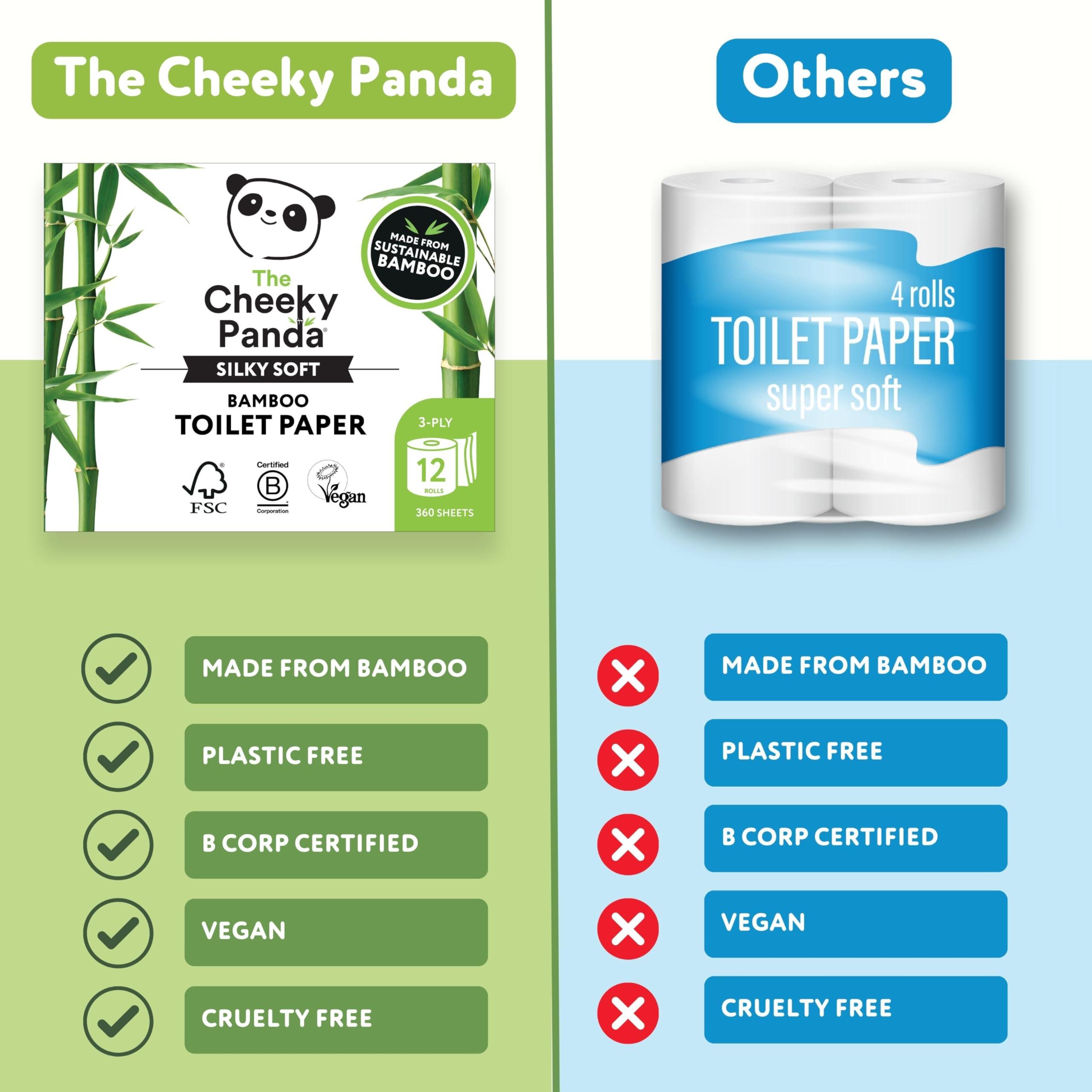 The Cheeky Panda Bamboo Toilet Paper Bulk | 12 Family Sized Rolls with 360 Soft Sheets Each (4320 Sheets) | Super Strong 3 Ply Biodegradable Toilet Paper - Image 2