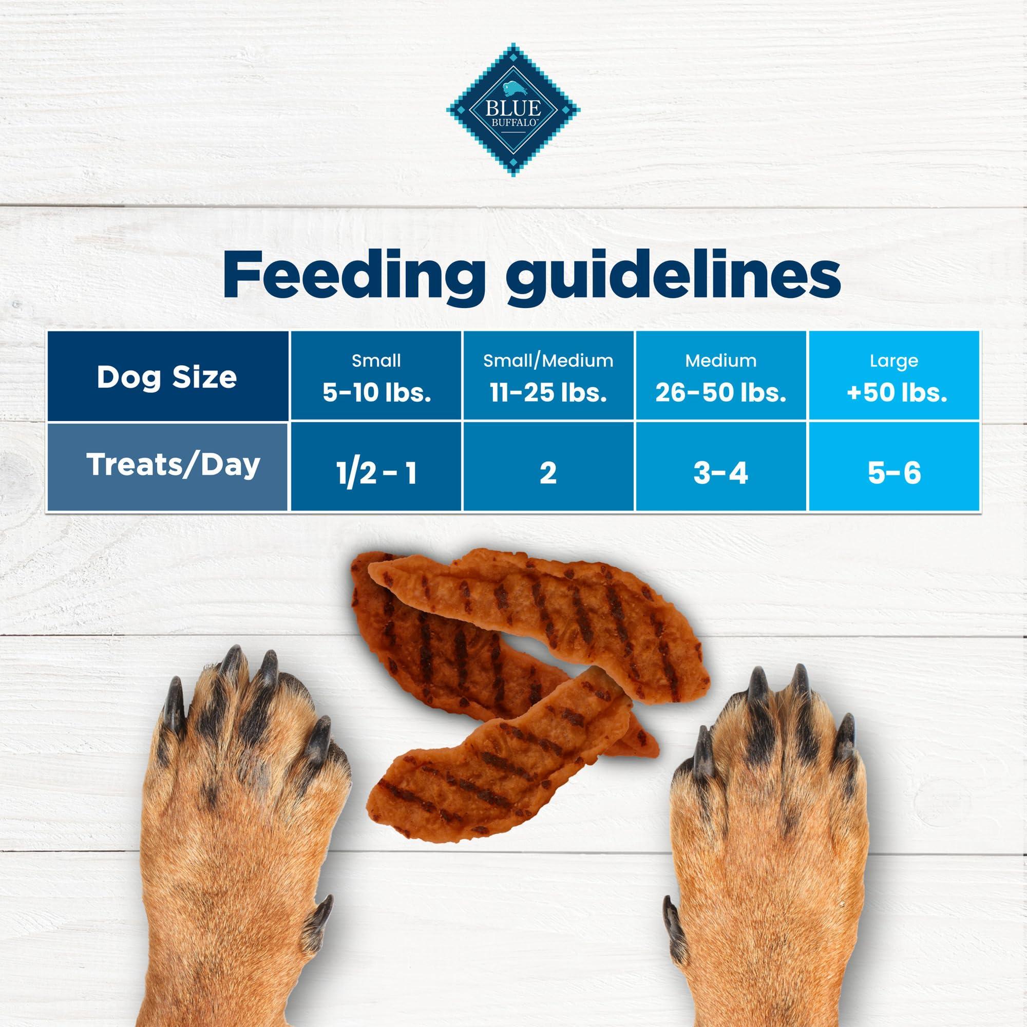 Blue Buffalo Nudges Grillers Natural Dog Treats, Made in the USA with Real Steak, 16-oz Bag - Image 6