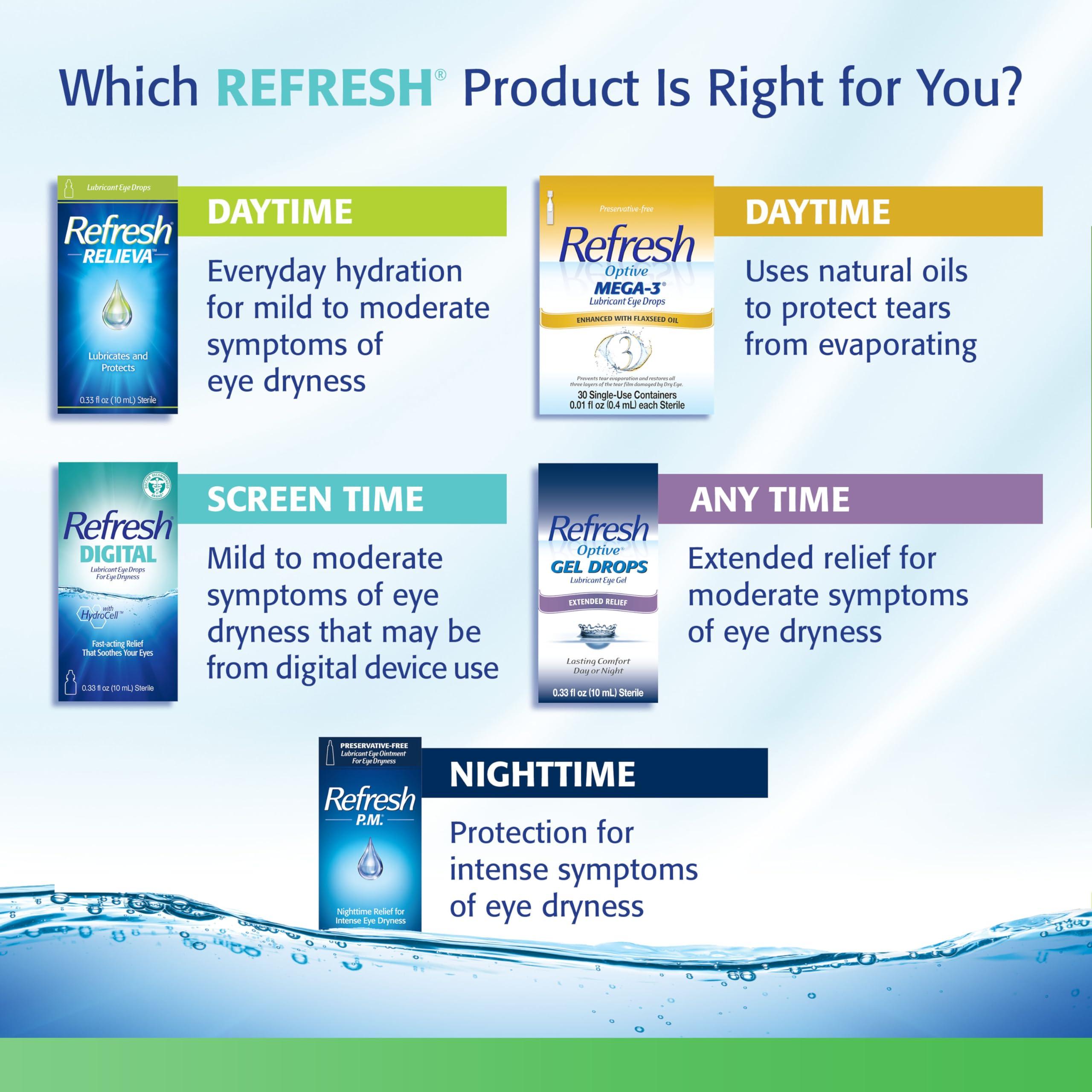Refresh Tears Lubricant Eye Drops Artificial Tears, 0.5 fl oz (15 mL), 1 Count - Image 9
