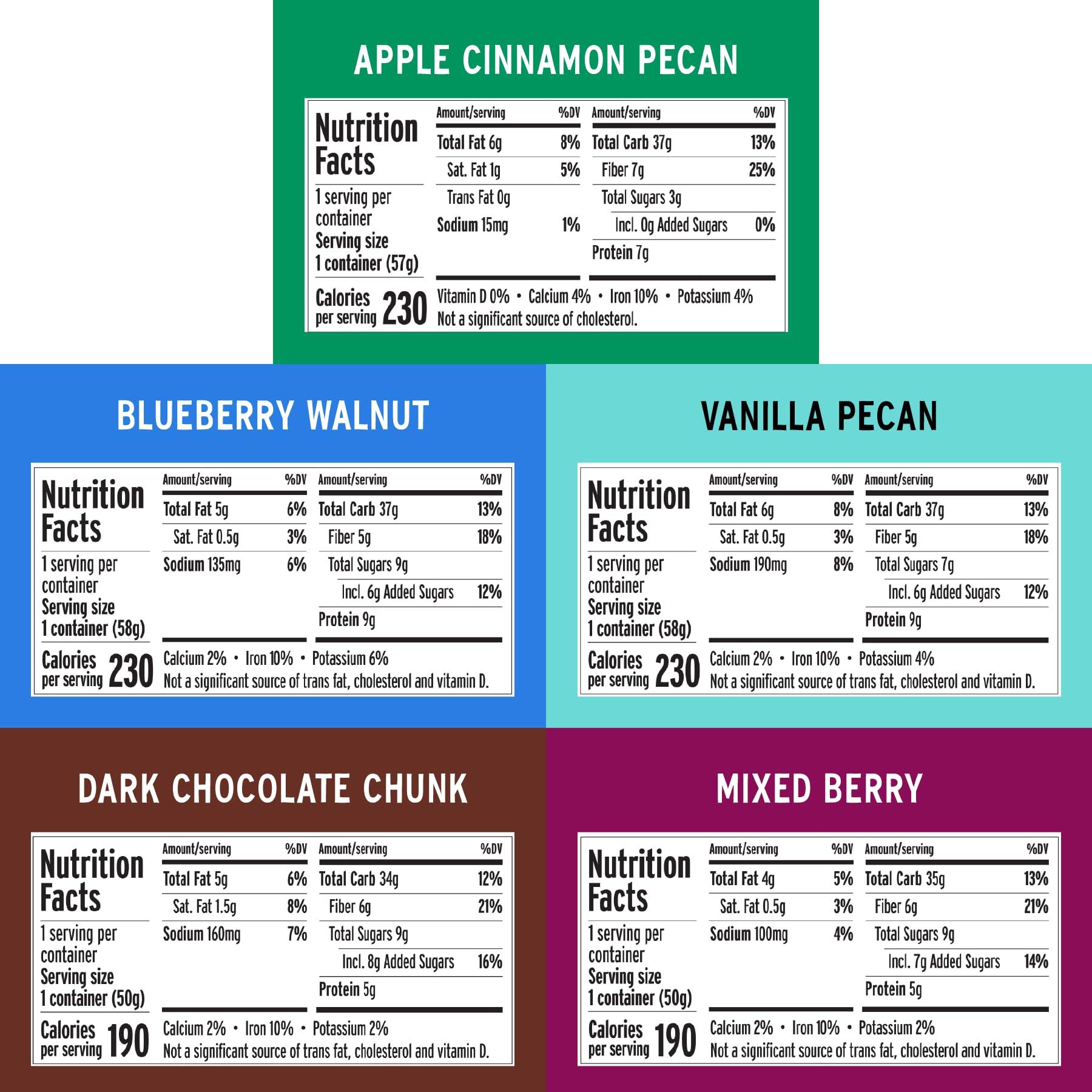 Purely Elizabeth Best Sellers Variety Pack Superfood Oatmeal Cups, Great for Overnight Oats, Gluten-Free, 2 Ounce (Pack of 12) - Image 2