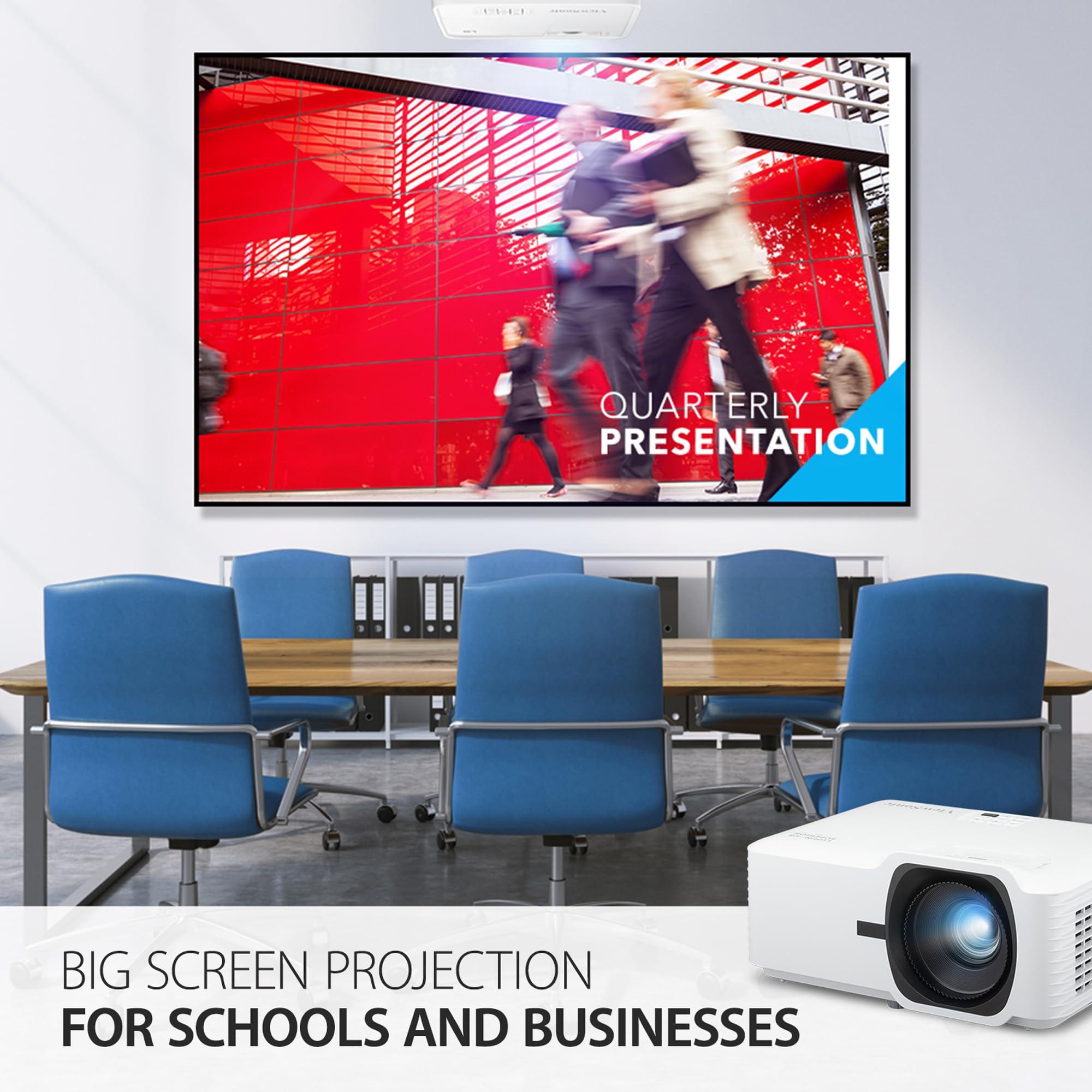 ViewSonic LS740HD 5000 Lumens 1080p Laser Projector with 1.3x Optical Zoom, H/V Keystone, 4 Corner Adjustment, and 360 Degrees Projection for Auditorium, Conference Room and Education - Image 3