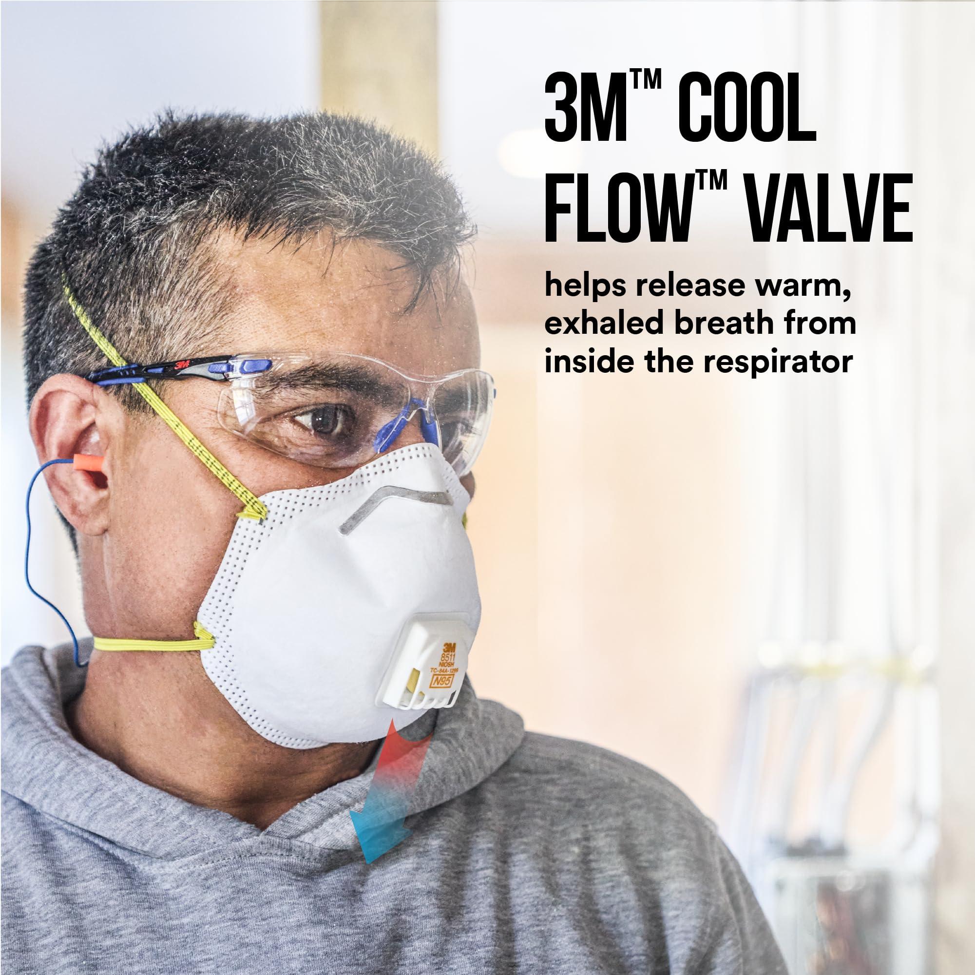 3M N95 Respirator 8511, Cool Flow Valve, 10 Pack, NIOSH-APPROVED, Advanced Filter Media For Easy Breathing, Comfortable For Long Periods Of Wear, Helps Filter Pollen, Mold Spores & Dust (8511PB1-A-PS) - Image 2