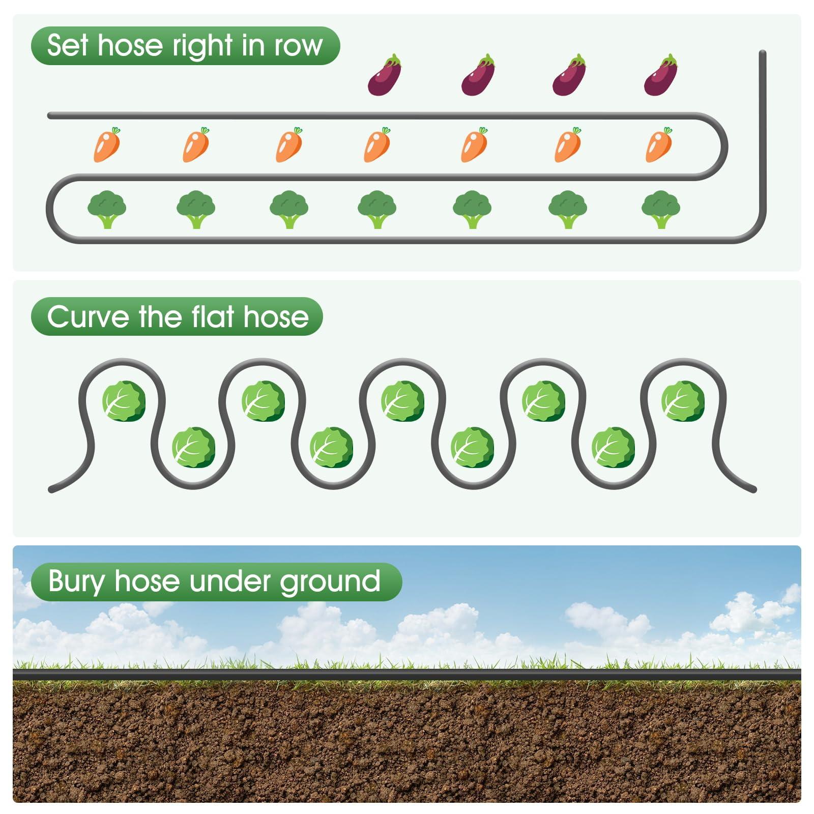 Flat Soaker Hose for Garden Beds 100 ft,Linkable Drip Irrigation Hose Save 80% Water, Leakproof Watering Hose with Holes, Duty Double Layer Flexible Leakproof(50 FT x 2Pack) - Image 8