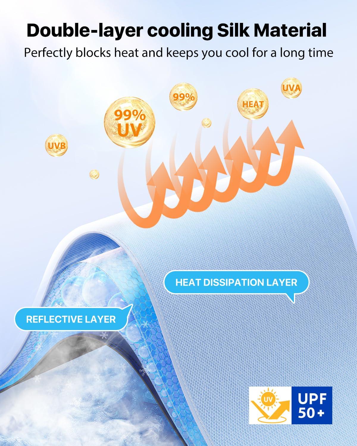[2025 Upgrade] Nmoiss Windshield Sun Shade Umbrella - [Vinyl Coating Heat Shield] Protect Car from Sun Rays & Heat Damage Keep Cool and Protect Interior, Spring Structure Edge Medium 56" L x 31" W - Image 3