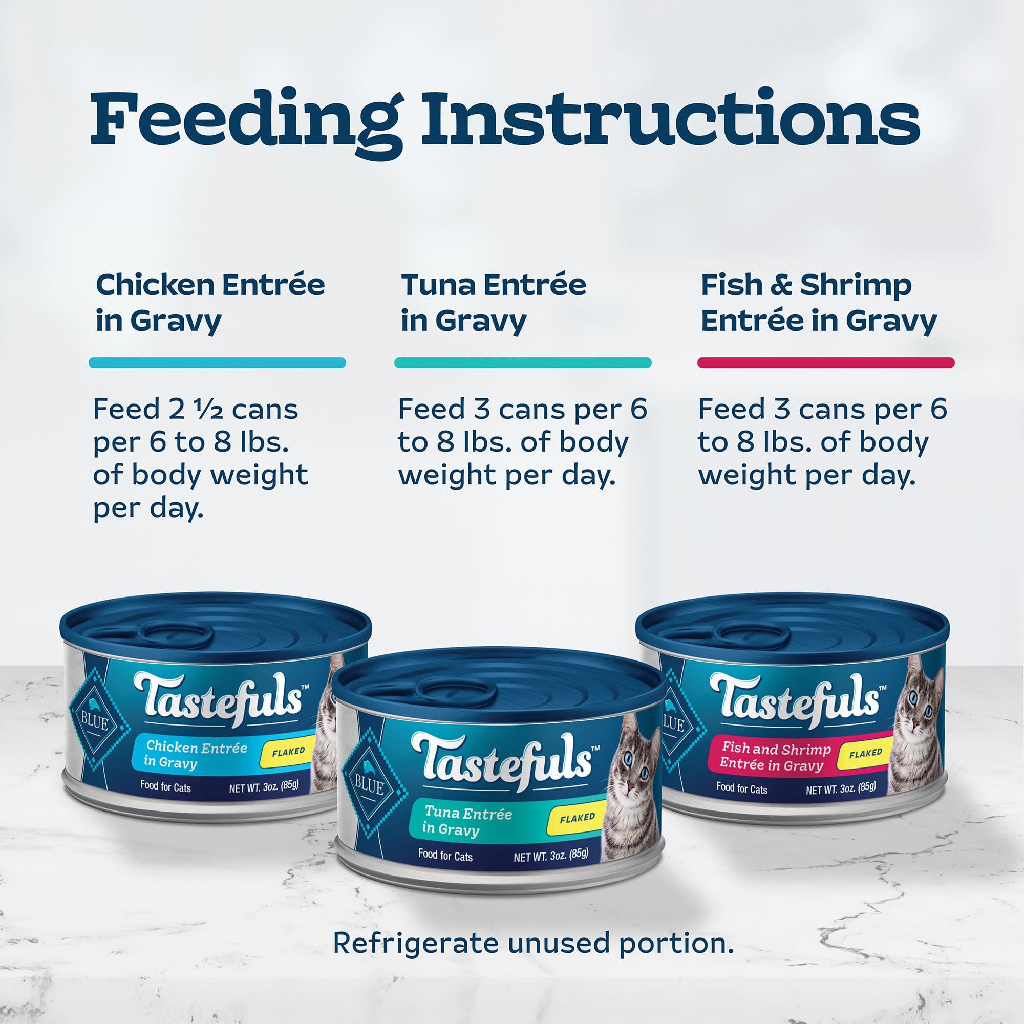 Blue Buffalo Tastefuls Flaked Wet Cat Food Variety Pack, Made with Natural Ingredients, Tuna, Chicken, Fish & Shrimp, 3-oz Cans (12 Count, 4 of Each) - Image 10