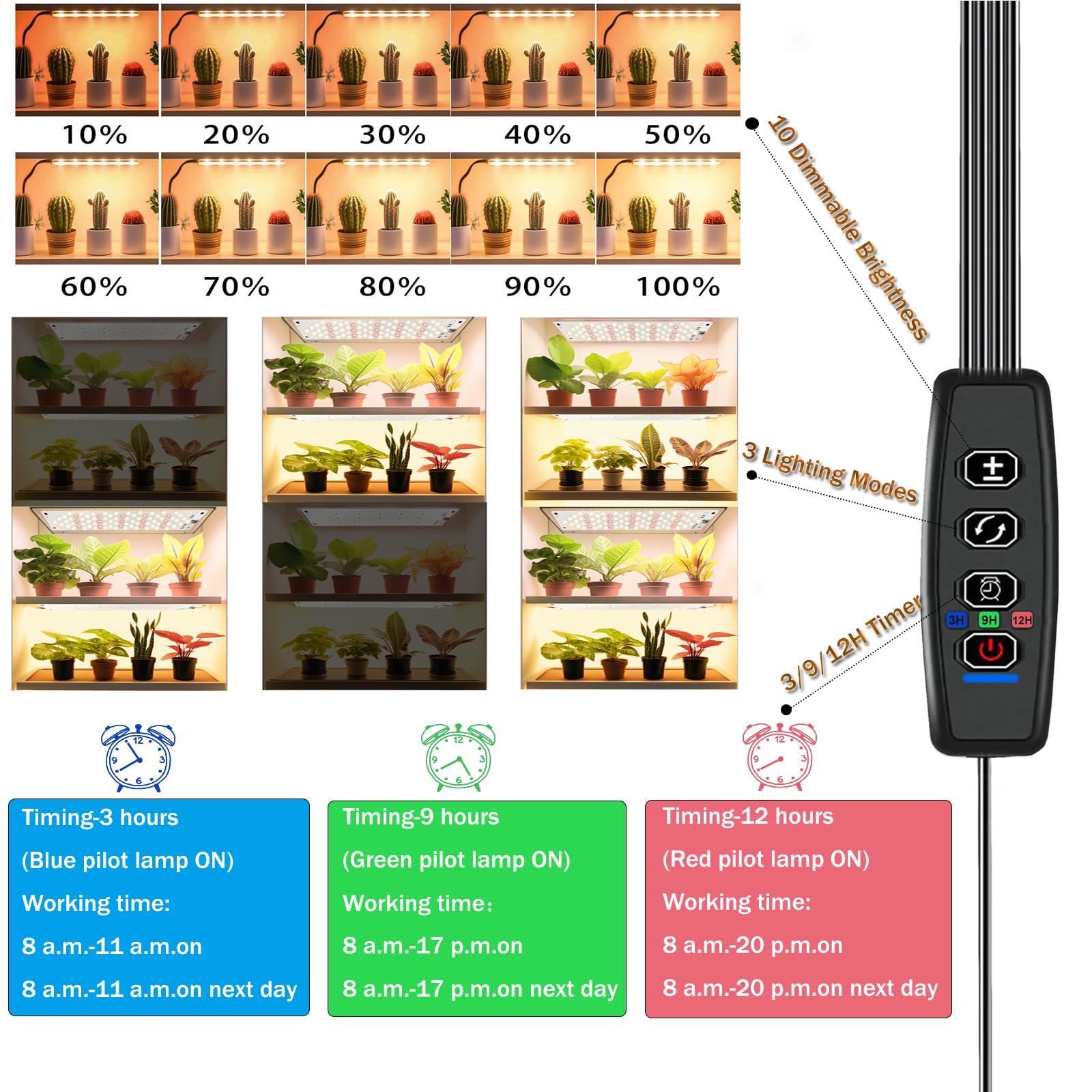 Grow Light,40W Ultra-Thin Panel Grow Lights for Indoor Plants ,316LEDs Full Spectrum Grow Lights for Under Cabinet Plant, Grow Lamp With 3/9/12H Timer ,10 Dimmable Levels for Plants Growing (4pcs) - Image 4