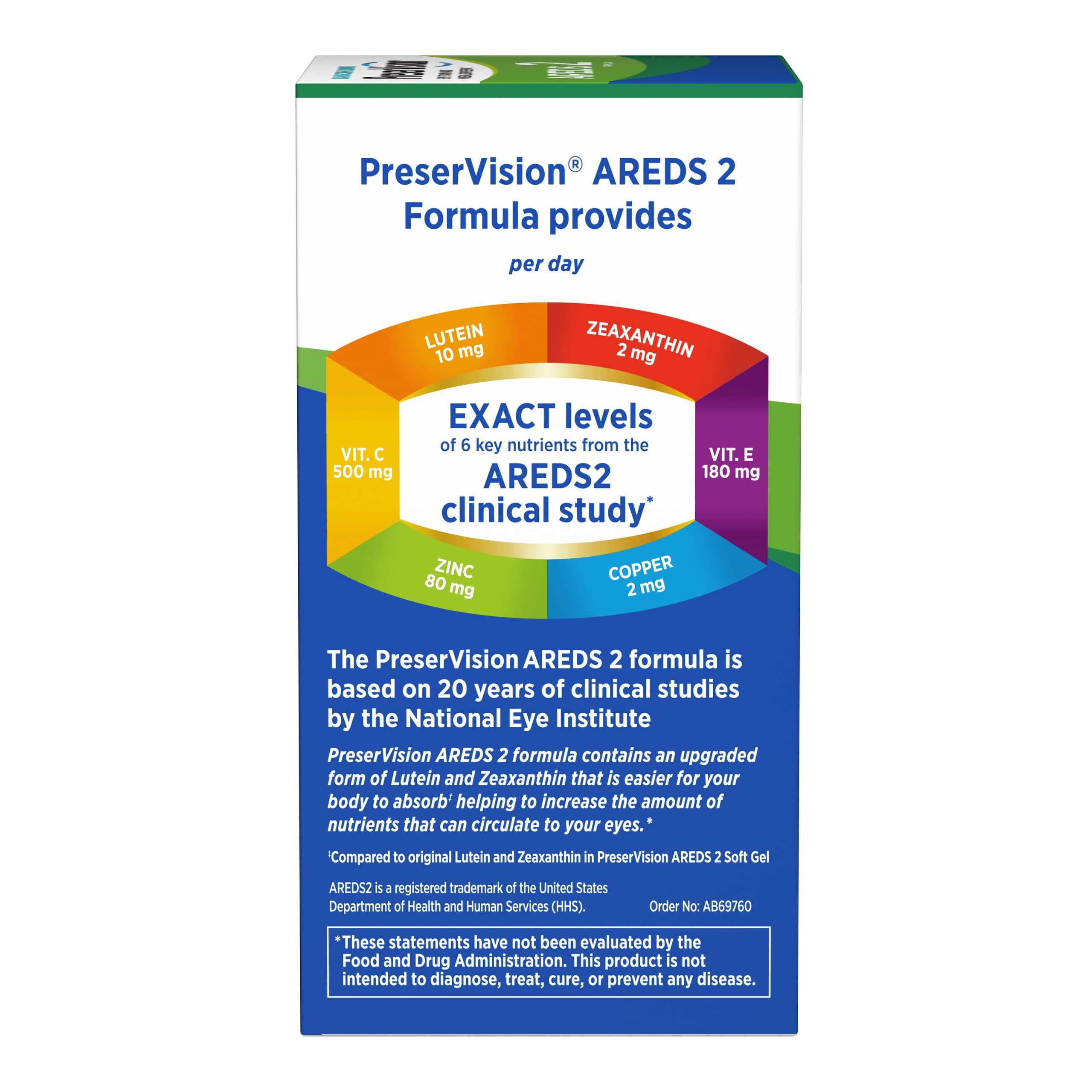 PreserVision AREDS 2 Eye Vitamins, Lutein and Zeaxanthin Supplement with Vitamin C, Vitamin E, Zinc, and Copper, 60 Softgels (Minigels) - Image 8