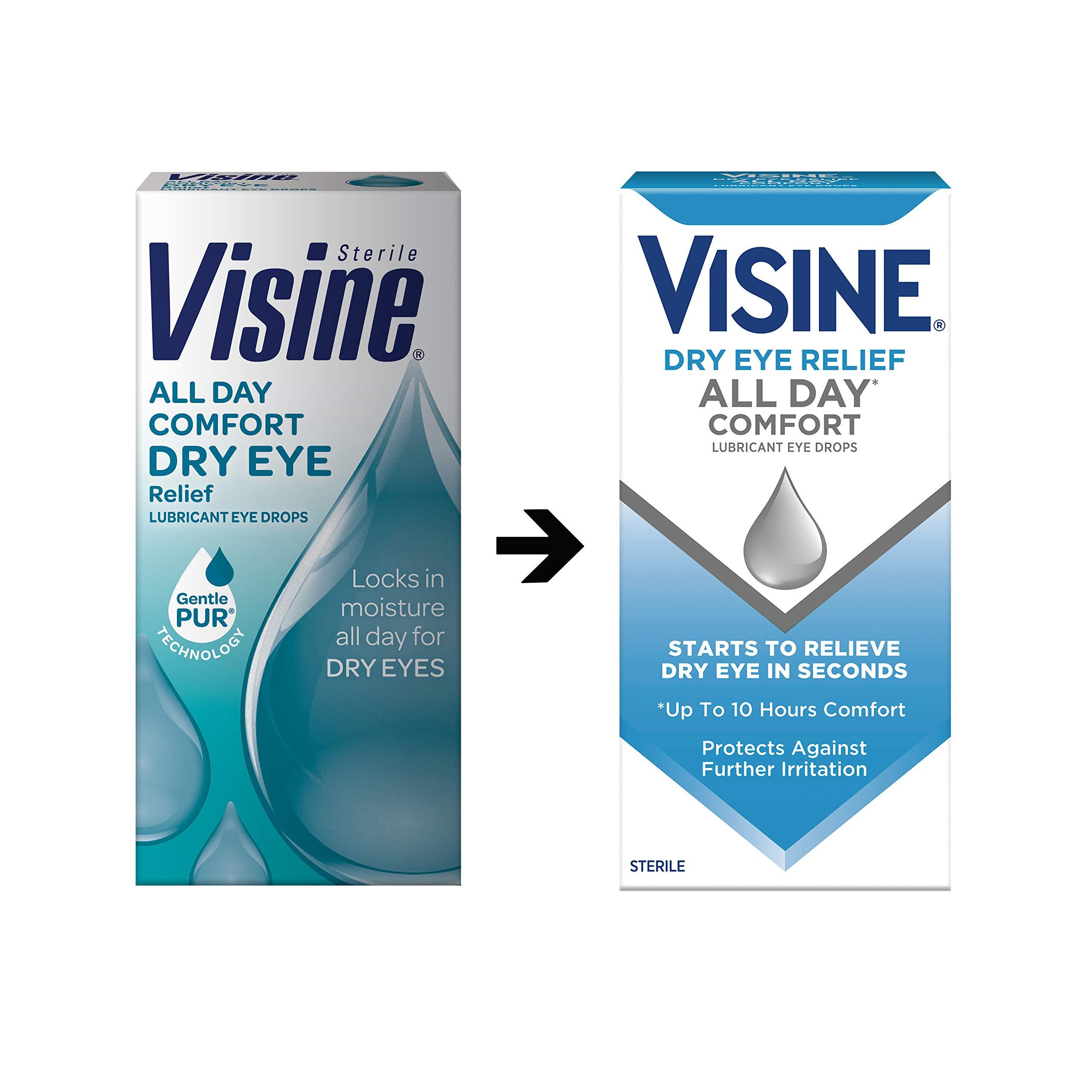 Visine Dry Eye Relief All Day Comfort Lubricant Eye Drops for Up to 10 Hours of Comfort, Dry Eye Drops with Polyethylene Glycol, 0.5 fl. oz - Image 9