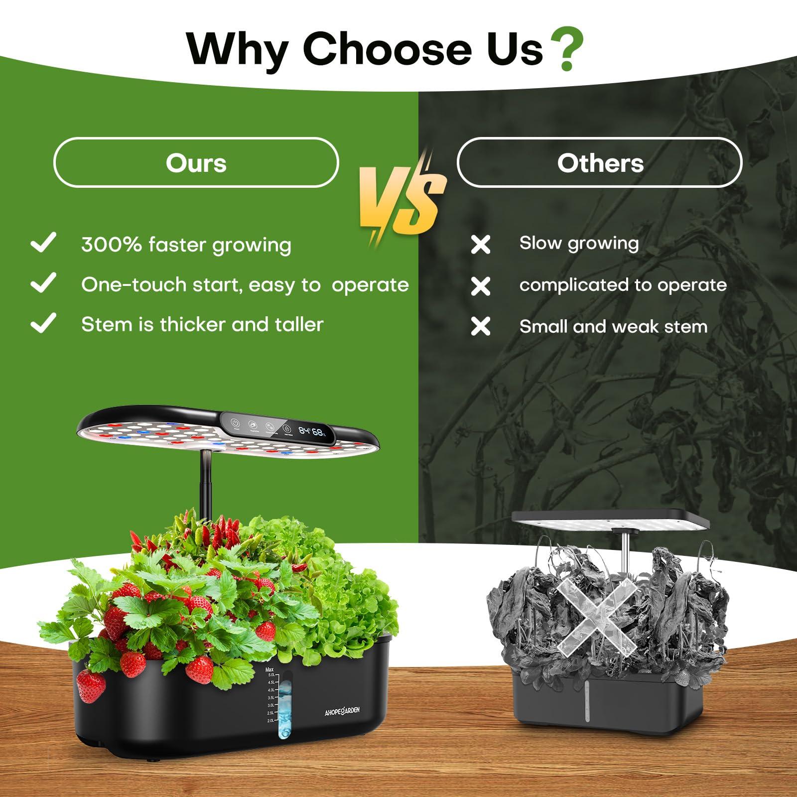 Ahopegarden Indoor Hydroponics Growing System 12 Pods: Plant Germination Kit with LCD Display and LED Light, Smart Environmental Detection, Hydrophonic Planter Grower for Fresh Vegetables Home Use - Image 6