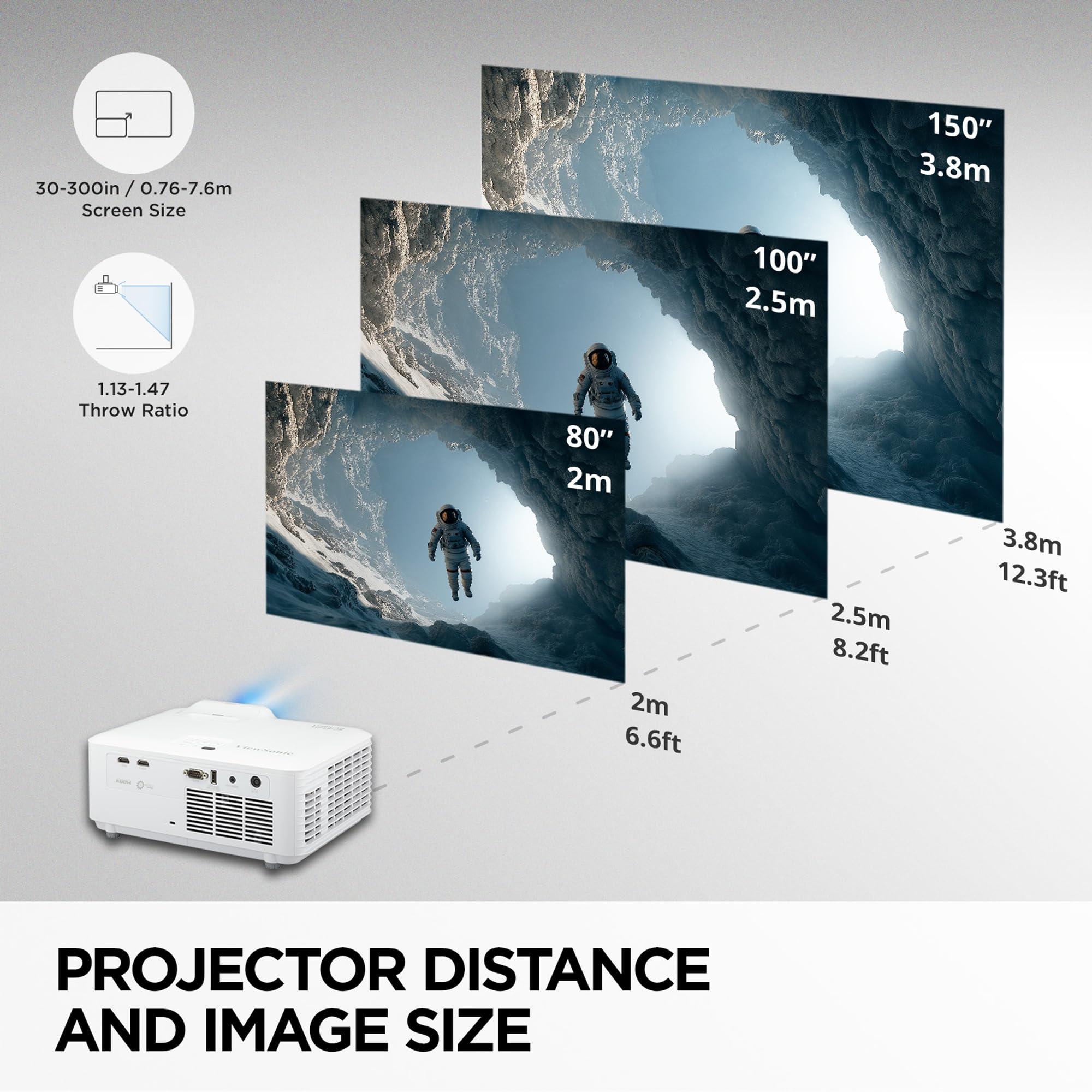 ViewSonic LS740HD 5000 Lumens 1080p Laser Projector with 1.3x Optical Zoom, H/V Keystone, 4 Corner Adjustment, and 360 Degrees Projection for Auditorium, Conference Room and Education - Image 4