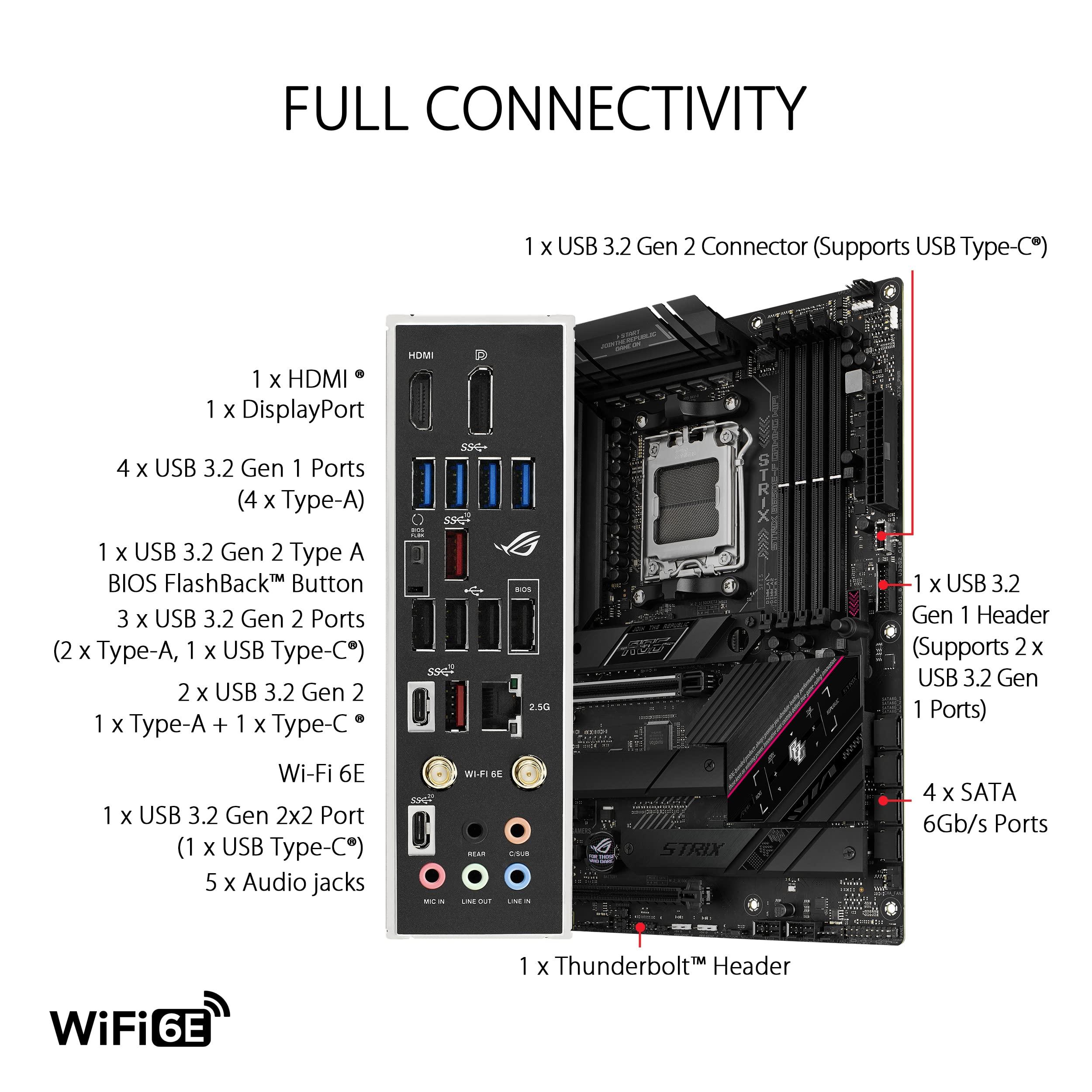 ASUS ROG Strix B650E-F Gaming WiFi AMD B650 AM5 Ryzen™ Desktop 9000 8000 & 7000 ATX Motherboard, 12+2 Power Stages, DDR5, 3X M.2 Slot, PCIe® 5.0, WiFi 6E, 2.5G LAN, USB 3.2 Gen 2x2 Type-C®, Aura Sync - Image 5