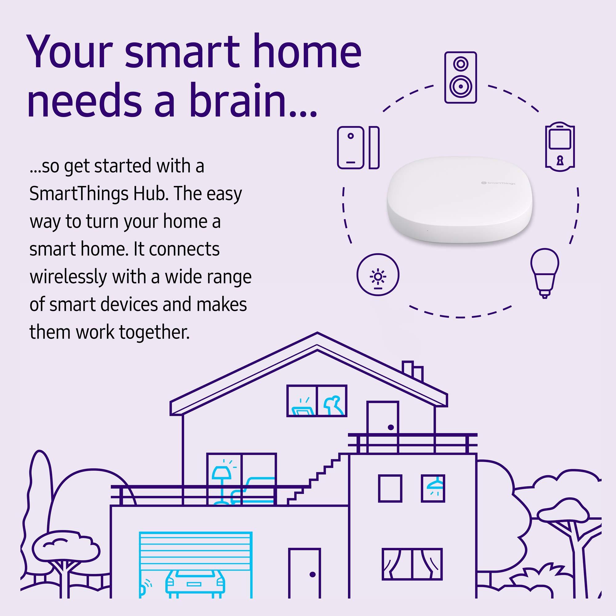 SmartThings Hub 3rd Generation [GP-U999SJVLGDA] Smart Home Automation Hub Home Monitoring Smart Devices - Alexa Google Home Compatible - Zigbee, Z-Wave, Cloud to Cloud Protocols – White - Image 3